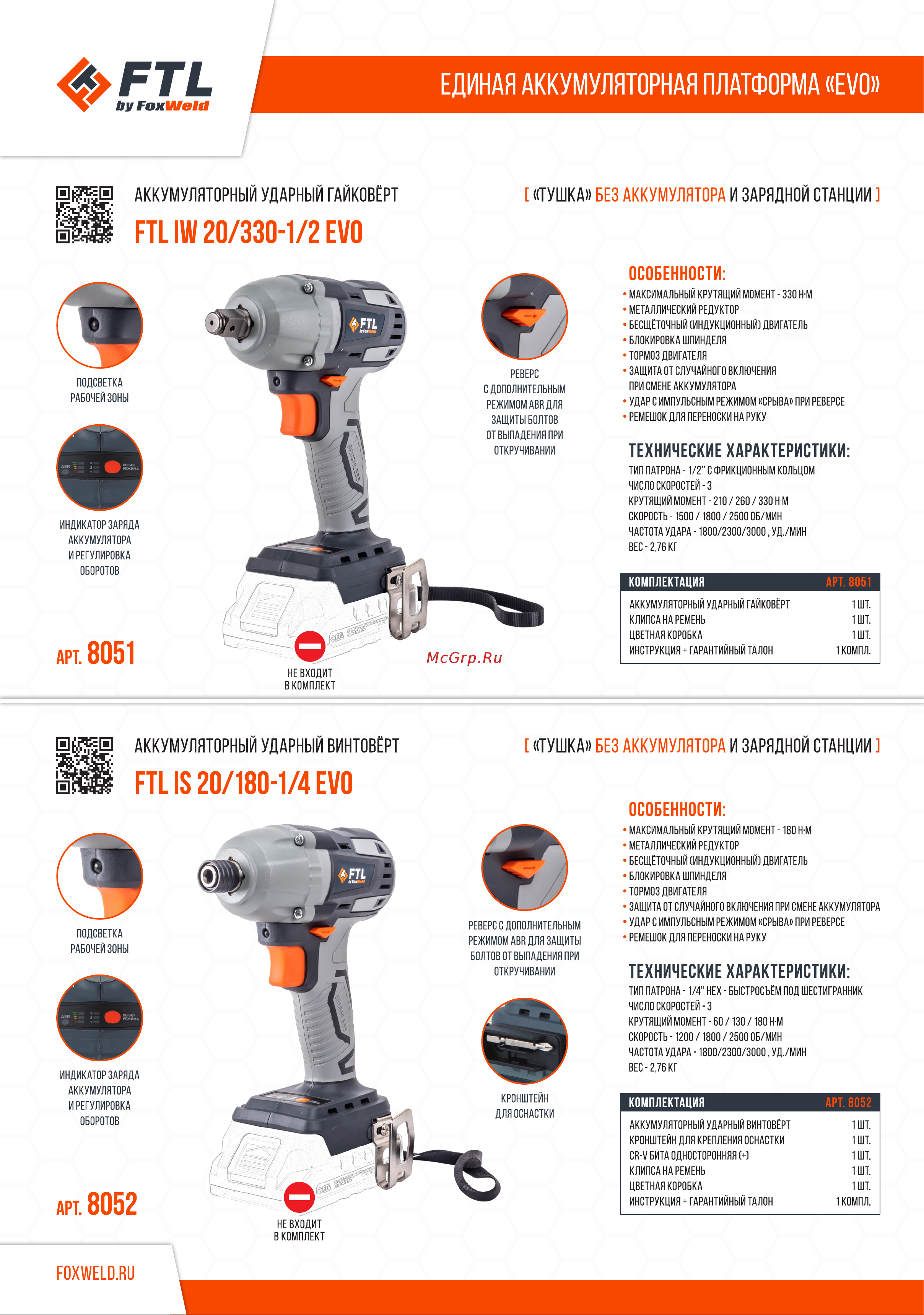 FTL MF 5IN1/20V EVO 5в1, щеточный двигатель, 20 В 8055 Листовка EVO онлайн [6/8] 867691