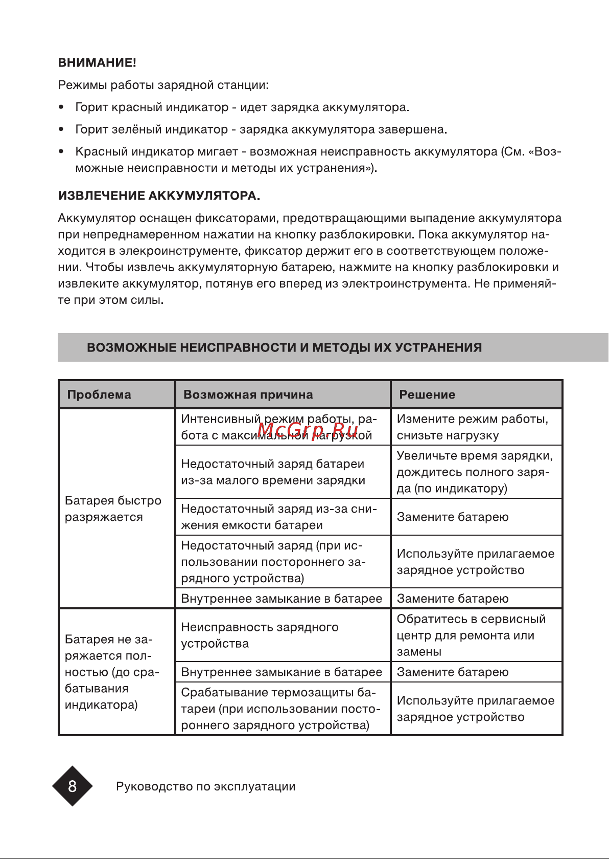 FTL 8769 Инструкция 9053 9054 8769 A6 ver5 онлайн [8/16] 867692