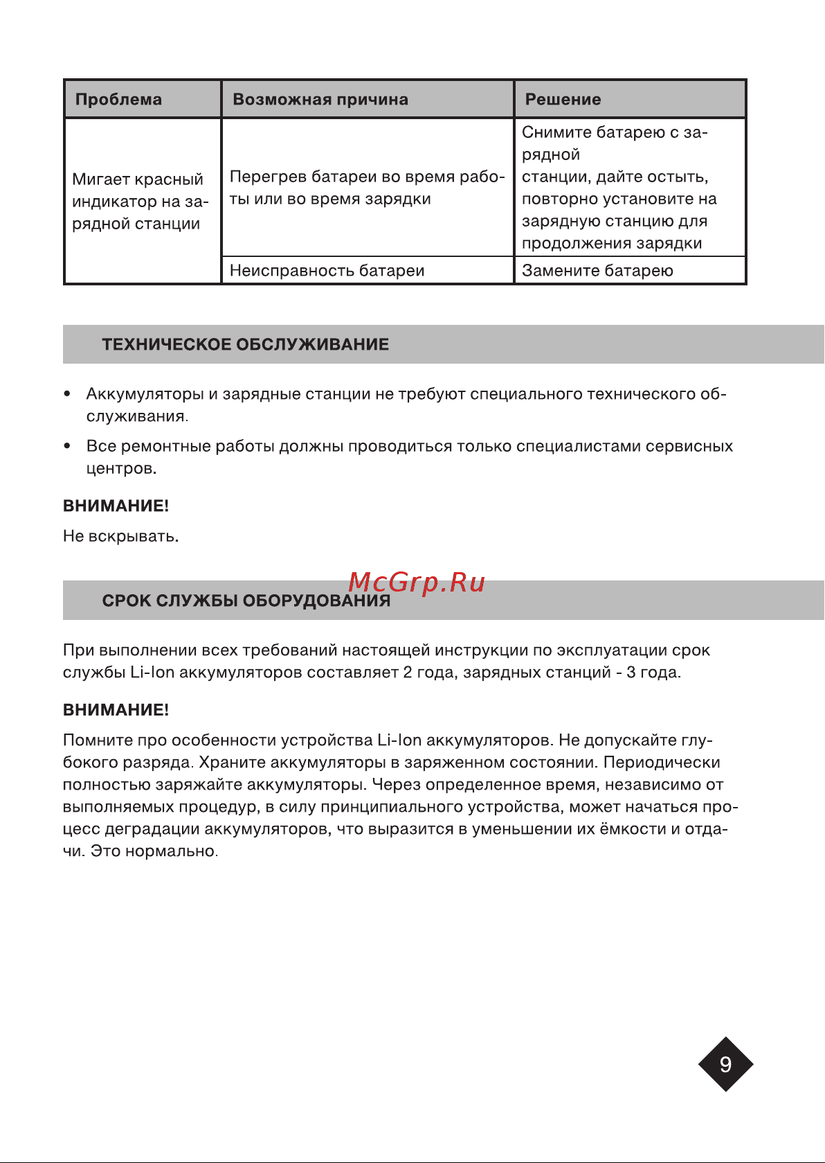 FTL 8769 Инструкция 9053 9054 8769 A6 ver5 онлайн [9/16] 867692