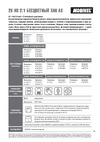 MOBIHEL 2К HS 2:1 anti-scratch, 5 л 47155204 Инструкция к MOBIHEL 2К HS 2:1 anti-scratch 47155204