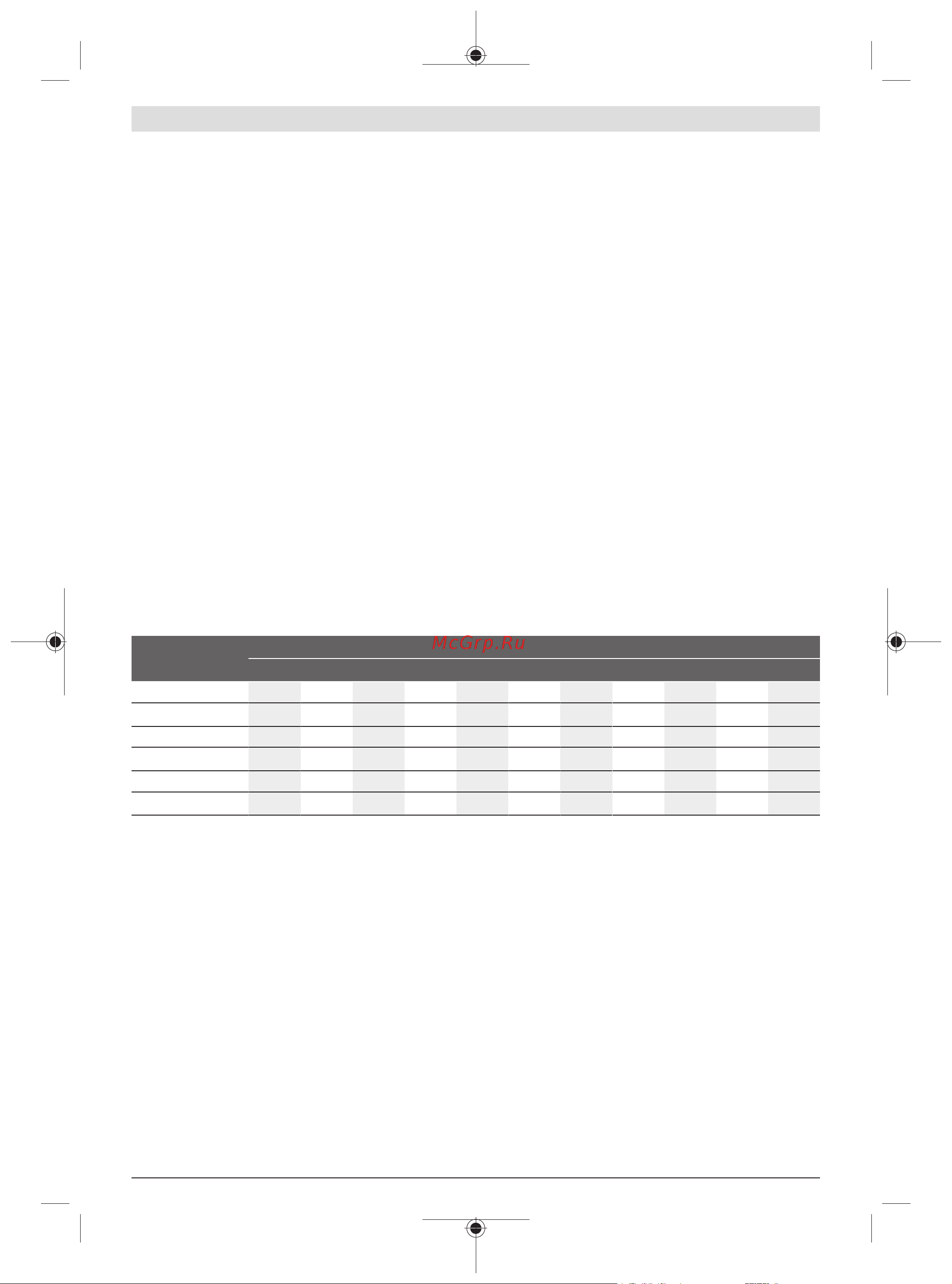 Bosch GDR 120-LI 1x12V 2.0 Ah + GAL 12V-20 06019F0007 Инструкция к товару онлайн [144/205] 867821