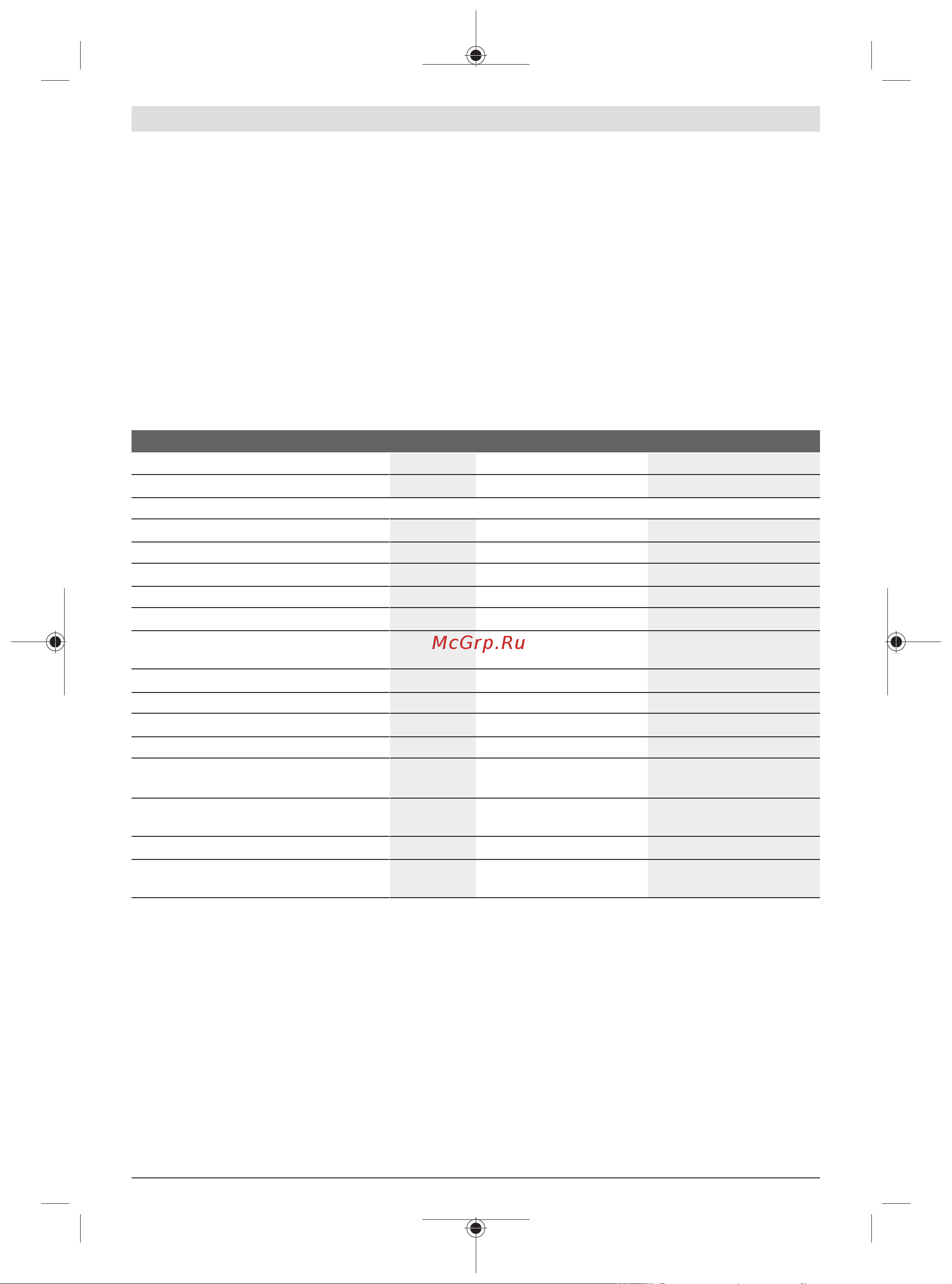 Bosch GDR 120-LI 1x12V 2.0 Ah + GAL 12V-20 06019F0007 Инструкция к товару онлайн [178/205] 867821