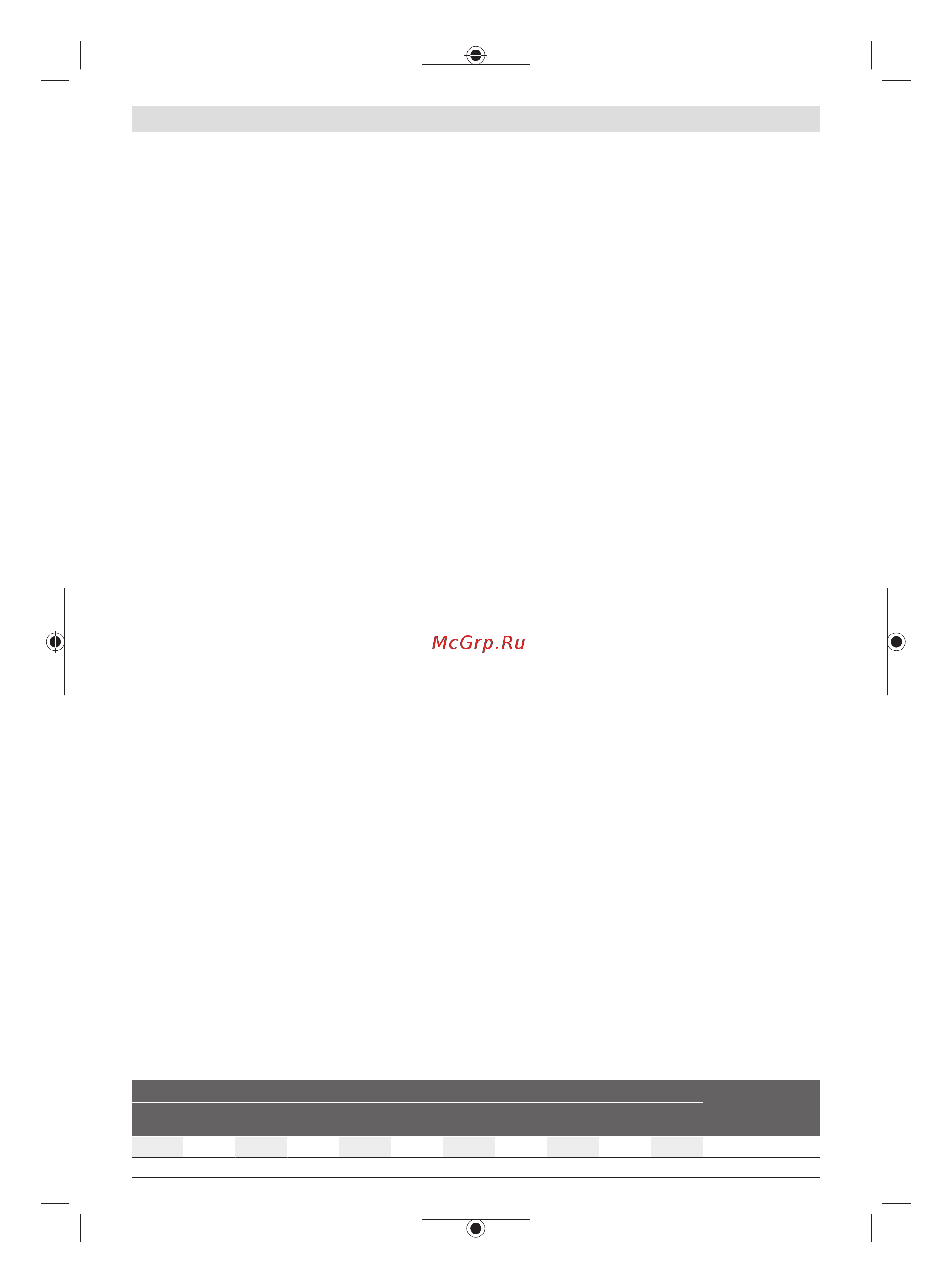 Bosch GDR 120-LI 1x12V 2.0 Ah + GAL 12V-20 06019F0007 Инструкция к товару онлайн [199/205] 867821