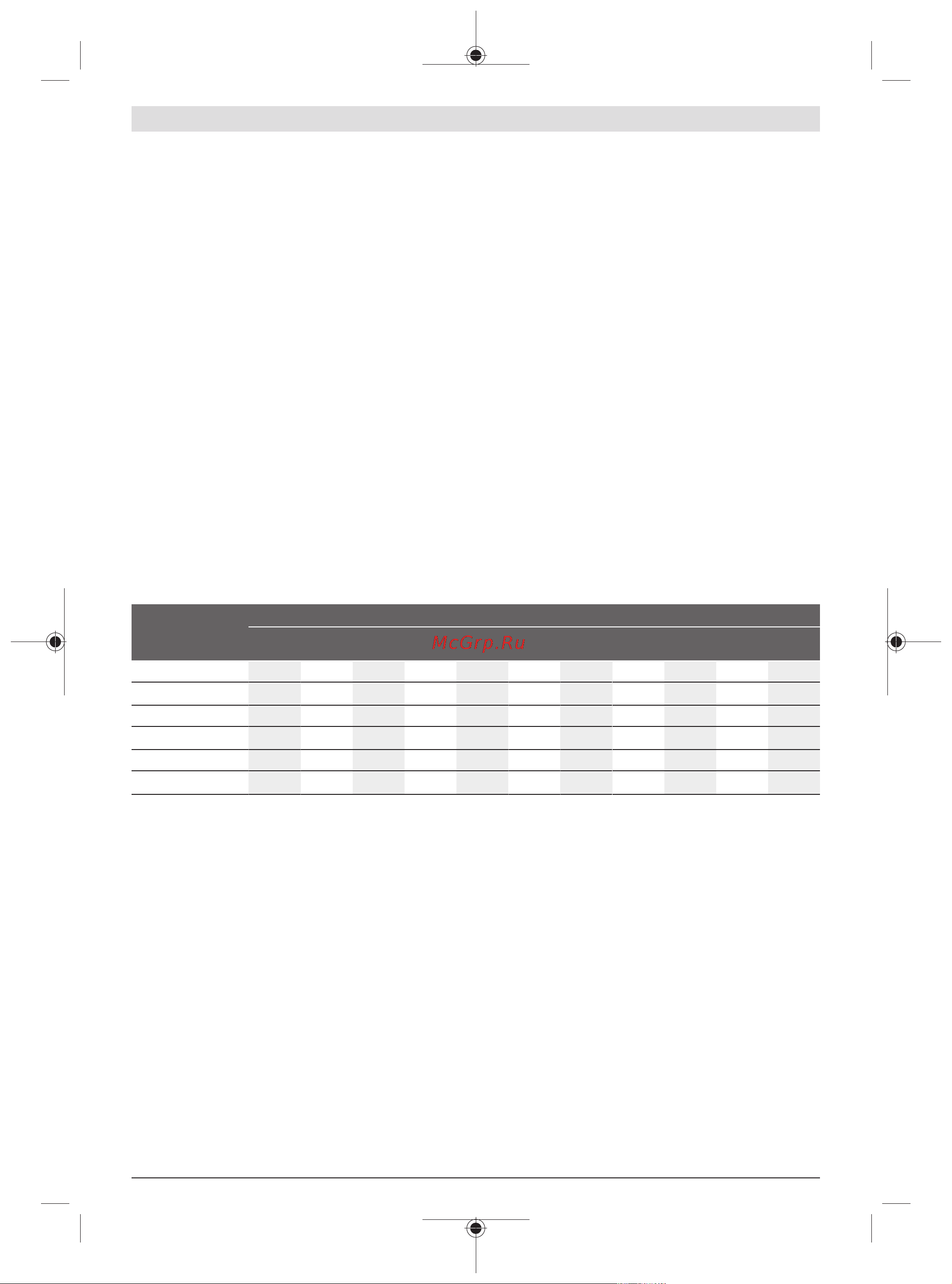 Bosch GDR 120-LI 1x12V 2.0 Ah + GAL 12V-20 06019F0007 Инструкция к товару онлайн [70/205] 867821