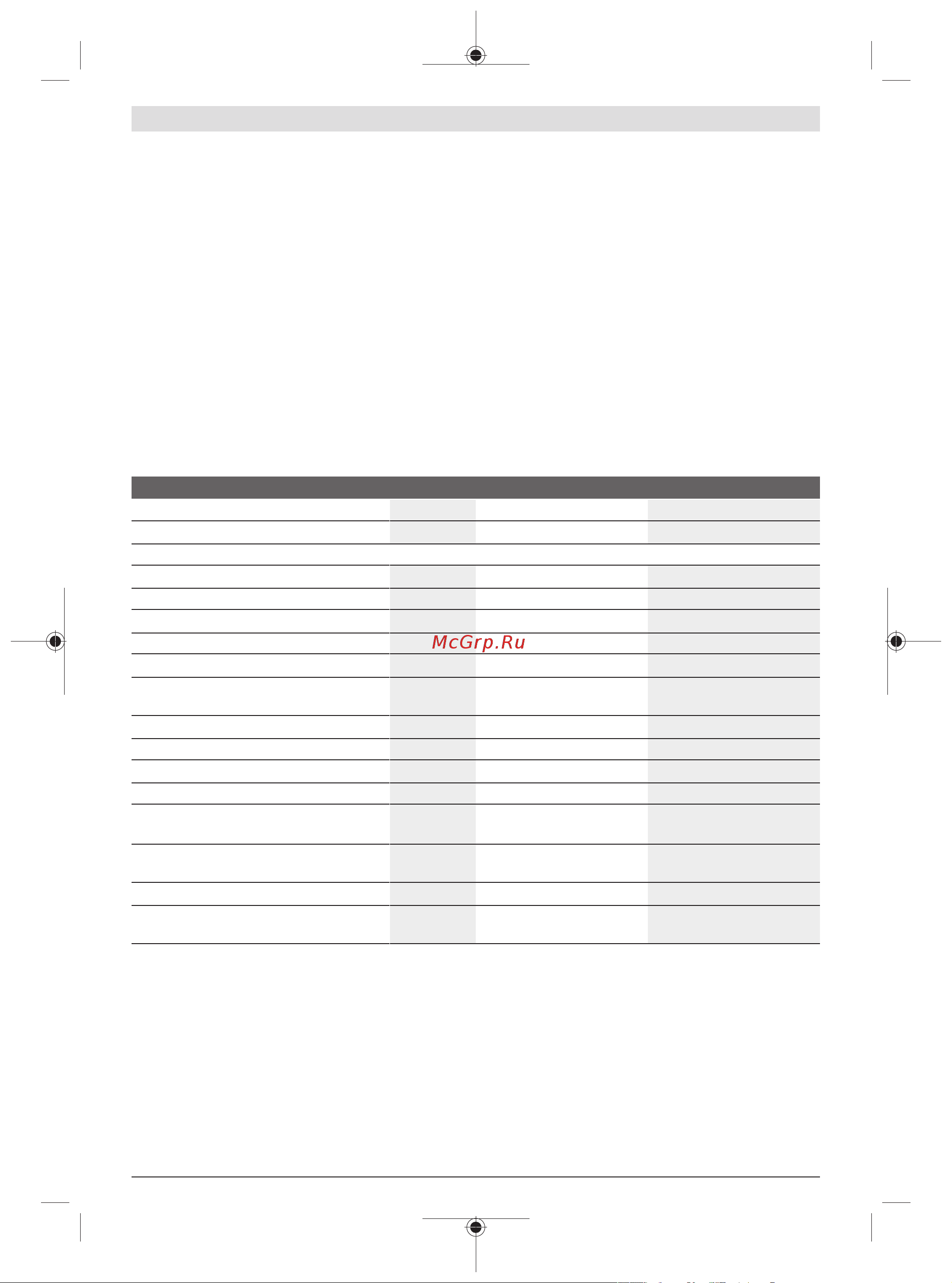 Bosch GDR 120-LI 1x12V 2.0 Ah + GAL 12V-20 06019F0007 Инструкция к товару онлайн [87/205] 867821