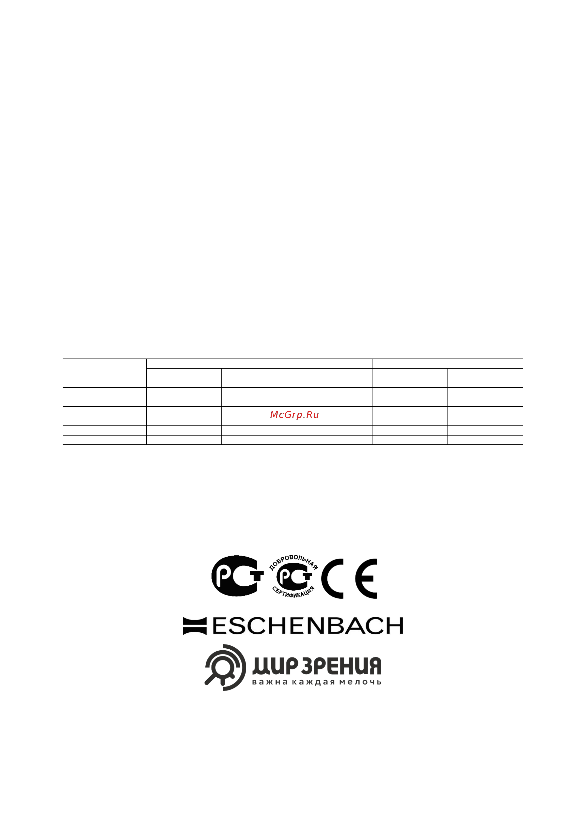 Eschenbach 23 мм, 4.0х, рабочая дистанция от 78 см 16344 инструкция онлайн