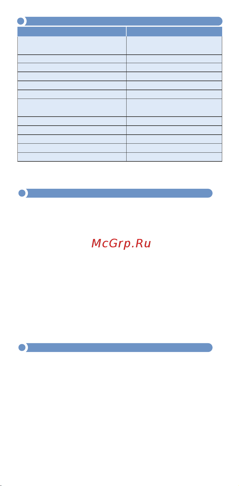 МЕГЕОН 08005 00000004494 Инструкция онлайн [6/8] 867904