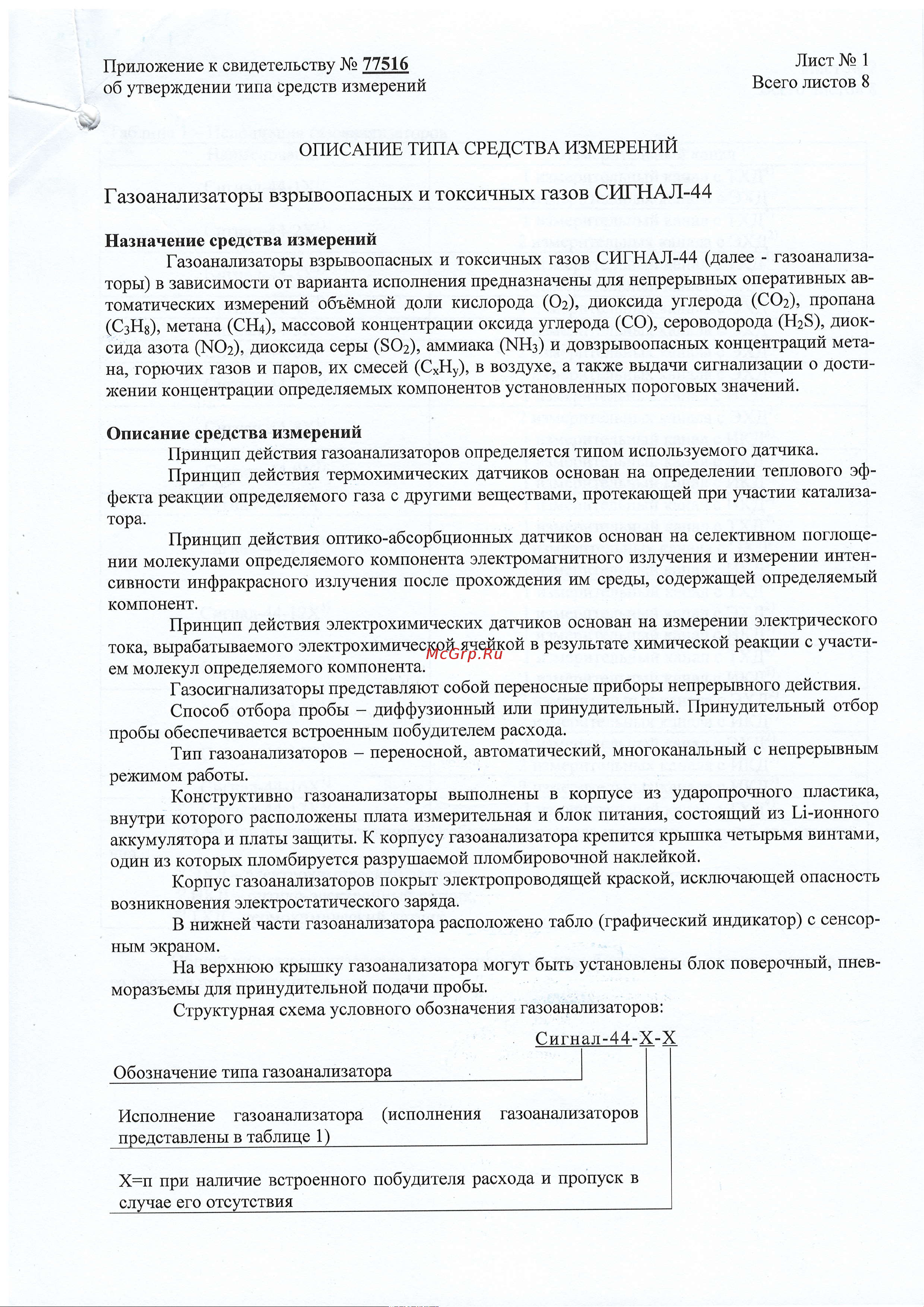 ООО Промприбор-Р Сигнал-44, метан/сероводород 4631161248596 Описание онлайн