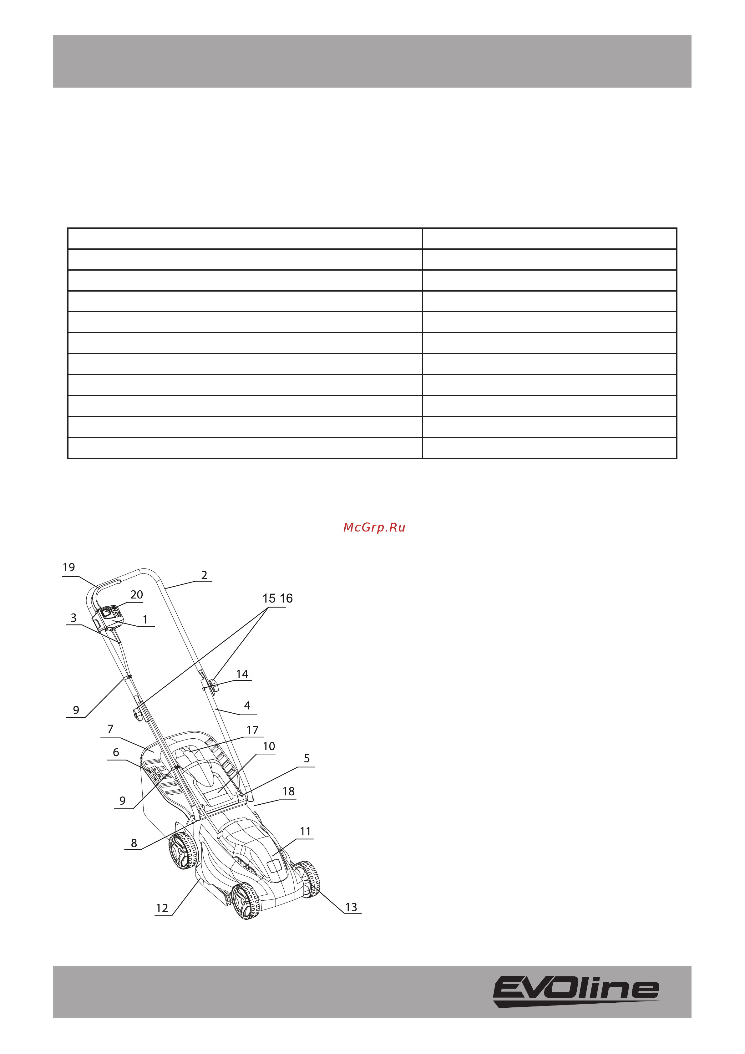 Evoline LME32 Инструкция онлайн [3/18] 867993