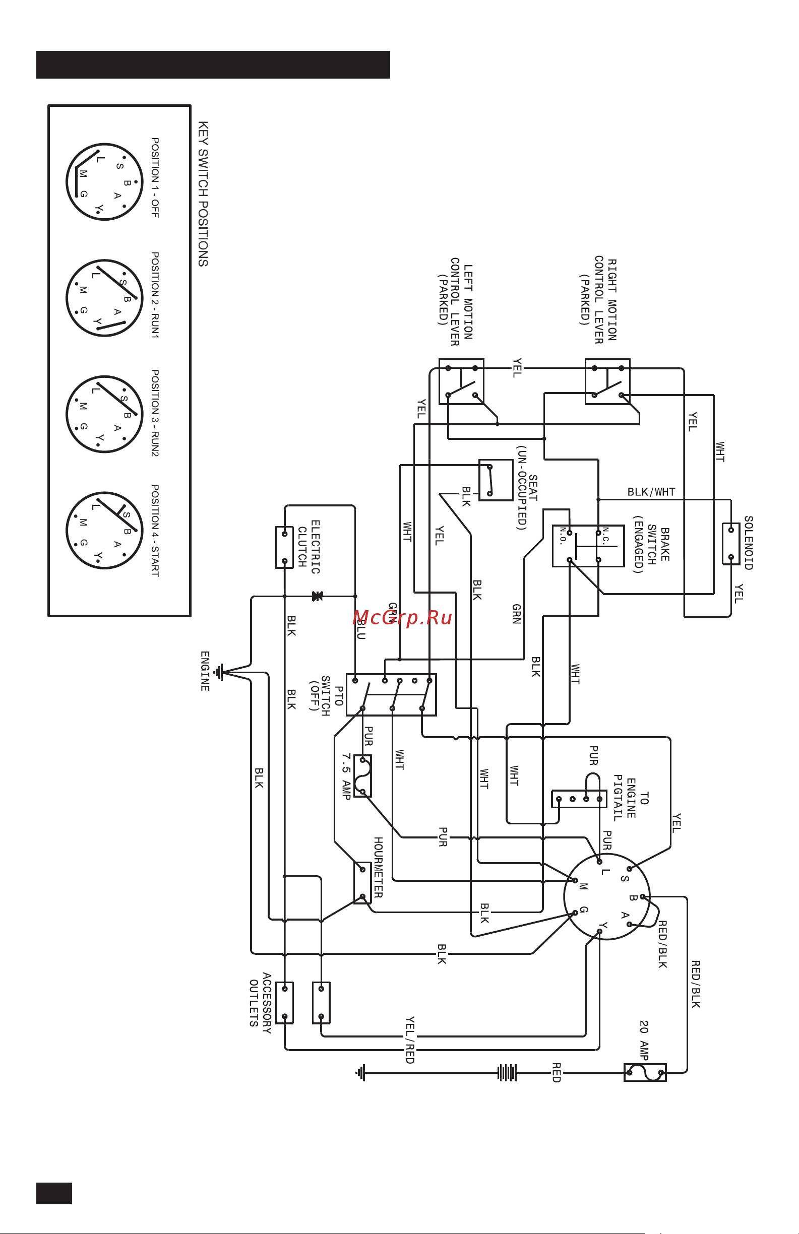 Husqvarna Z454X с нулевым радиусом разворота 9679850-02 Инструкция к Husqvarna Z454X 9679850-02 онлайн [34/240] 868091