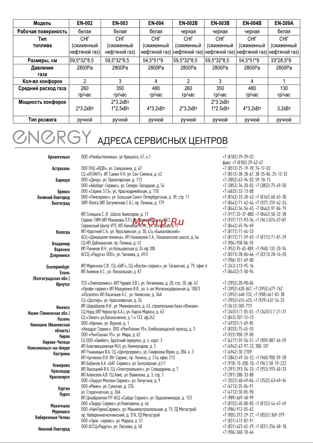 Energy EN-004, 144029 Инструкция онлайн [4/8] 868110