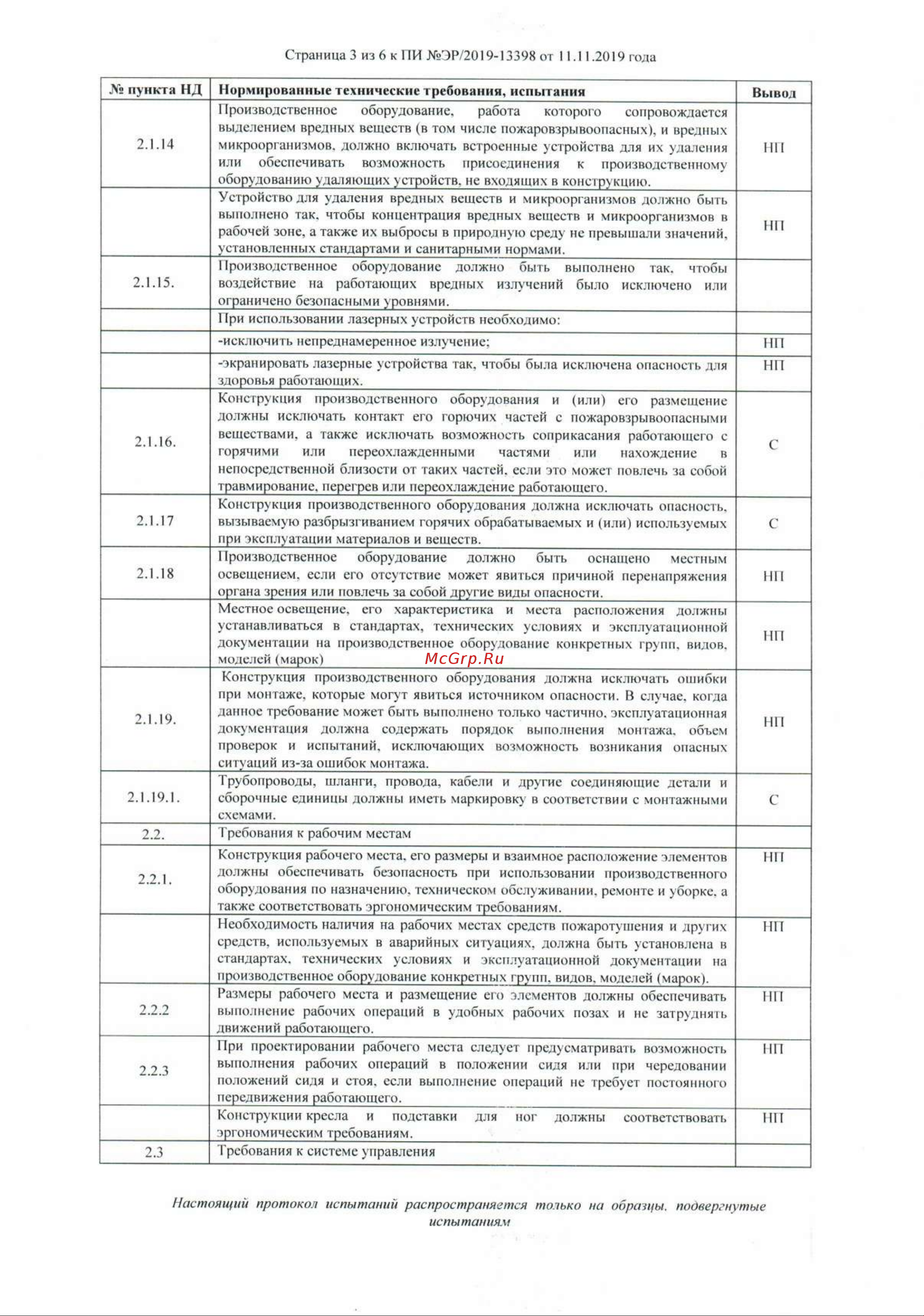 DAYREX 48 00-00000995 629967 Декларация соответствия онлайн [4/7] 868134