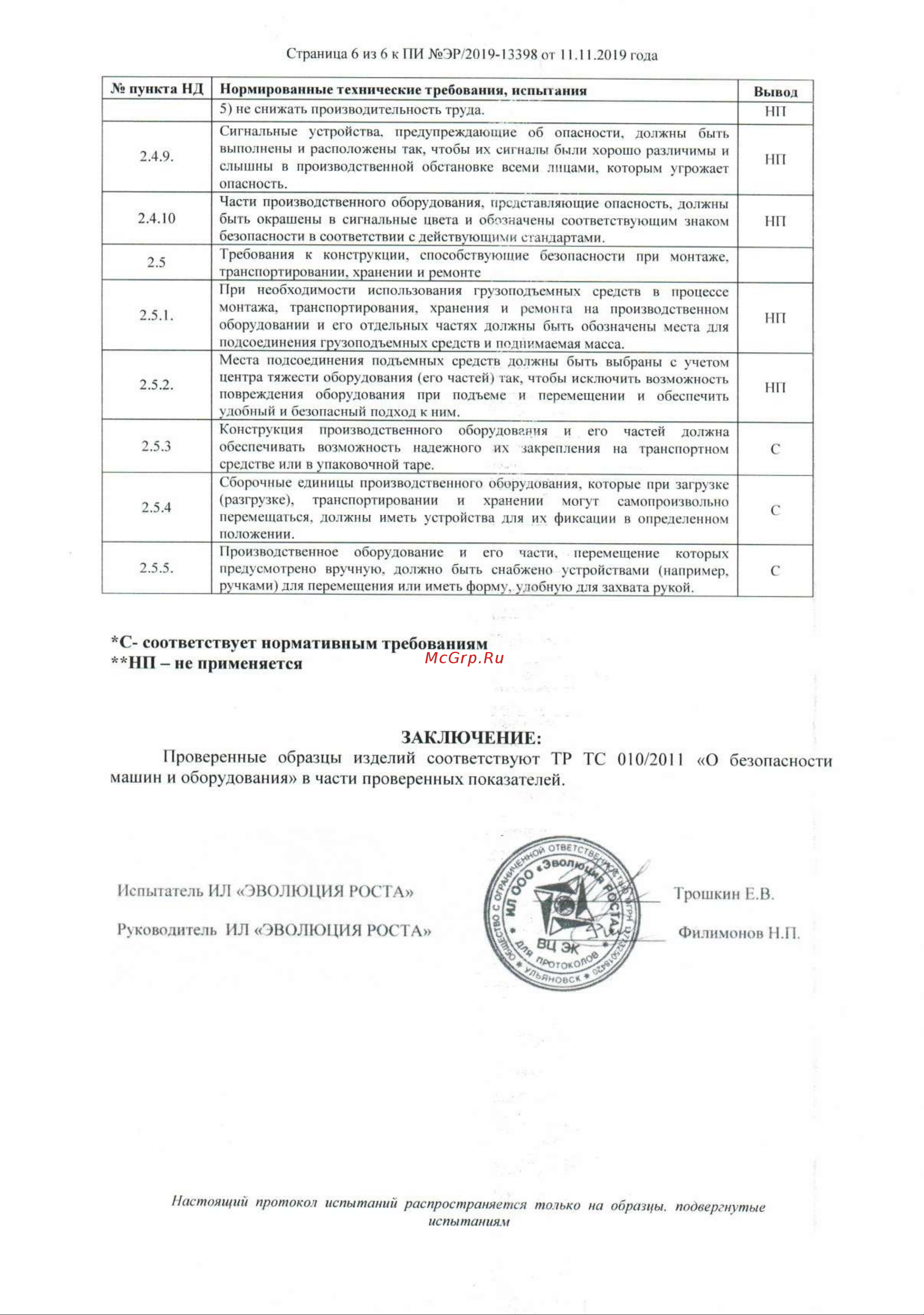 DAYREX 48 00-00000995 629967 Декларация соответствия онлайн [7/7] 868134