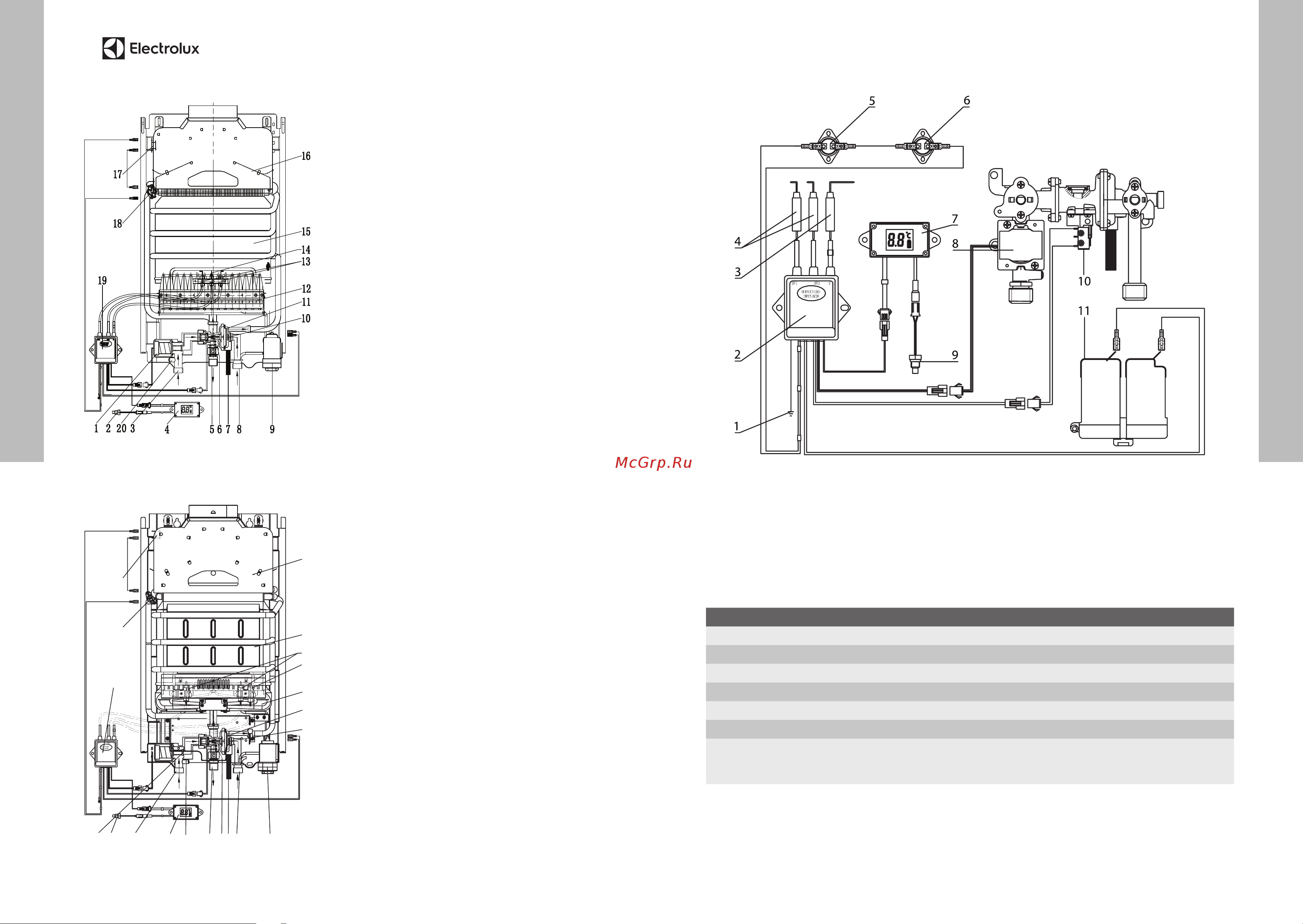 Electrolux GWH 12 NanoPlus 2.0 НС-1173658 Инструкция к Electrolux GWH 12 NanoPlus 2.0 НС-1173658 онлайн [5/17] 868152