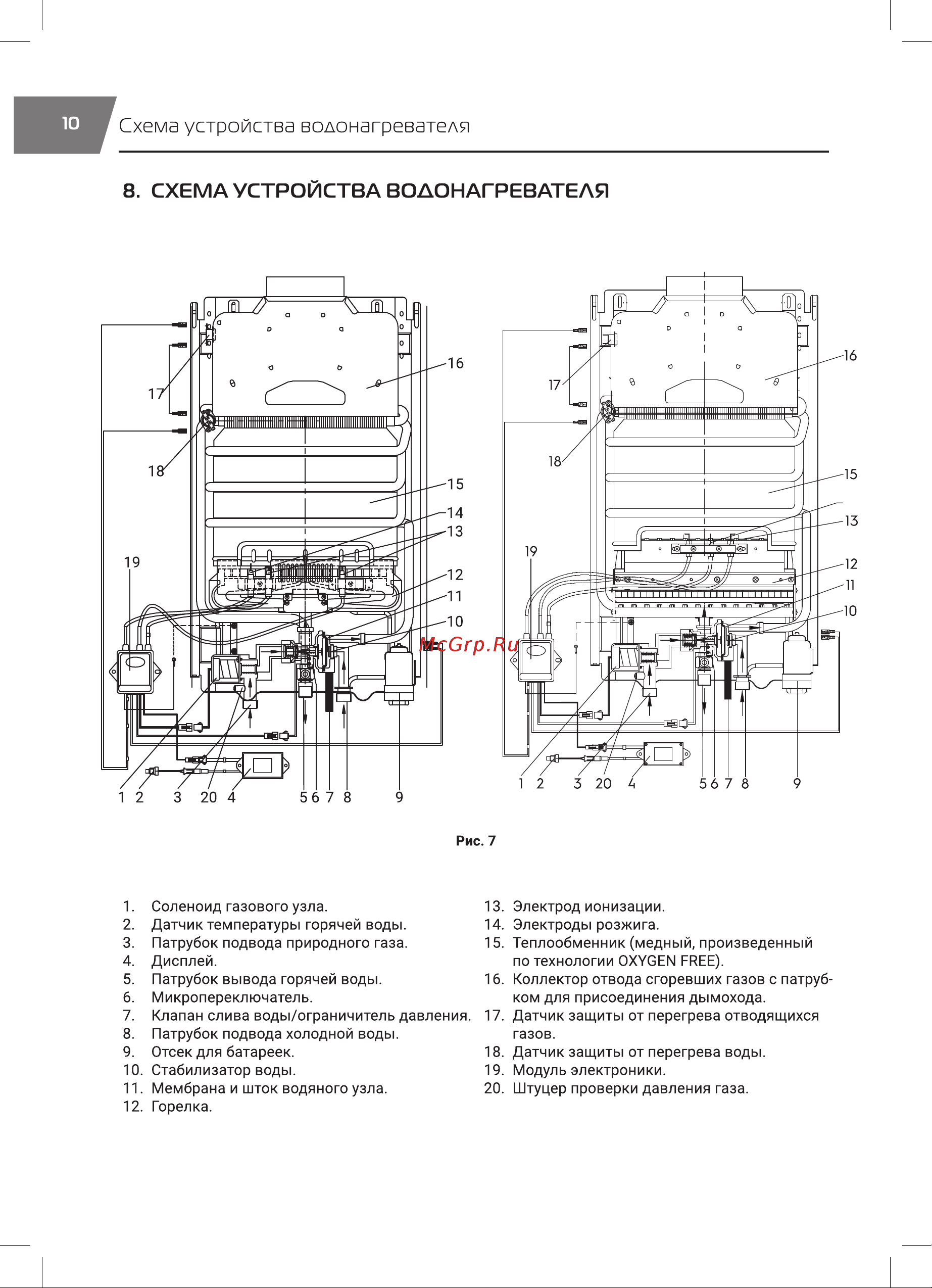 Royal Thermo GWH 10 Inflame Grafit НС-1584746 Инструкция к товару онлайн [10/24] 868158