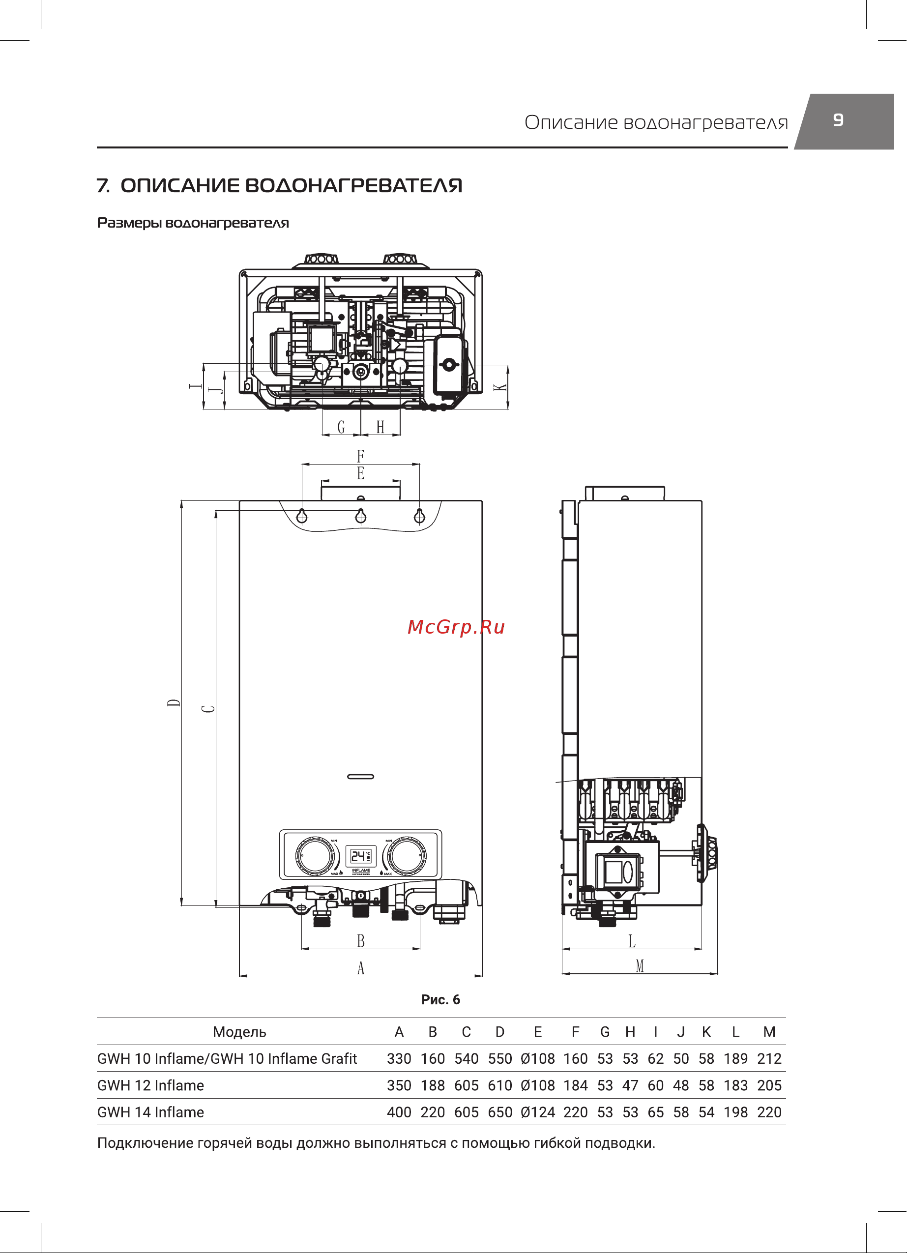 Royal Thermo GWH 10 Inflame Grafit НС-1584746 Инструкция к товару онлайн [9/24] 868158