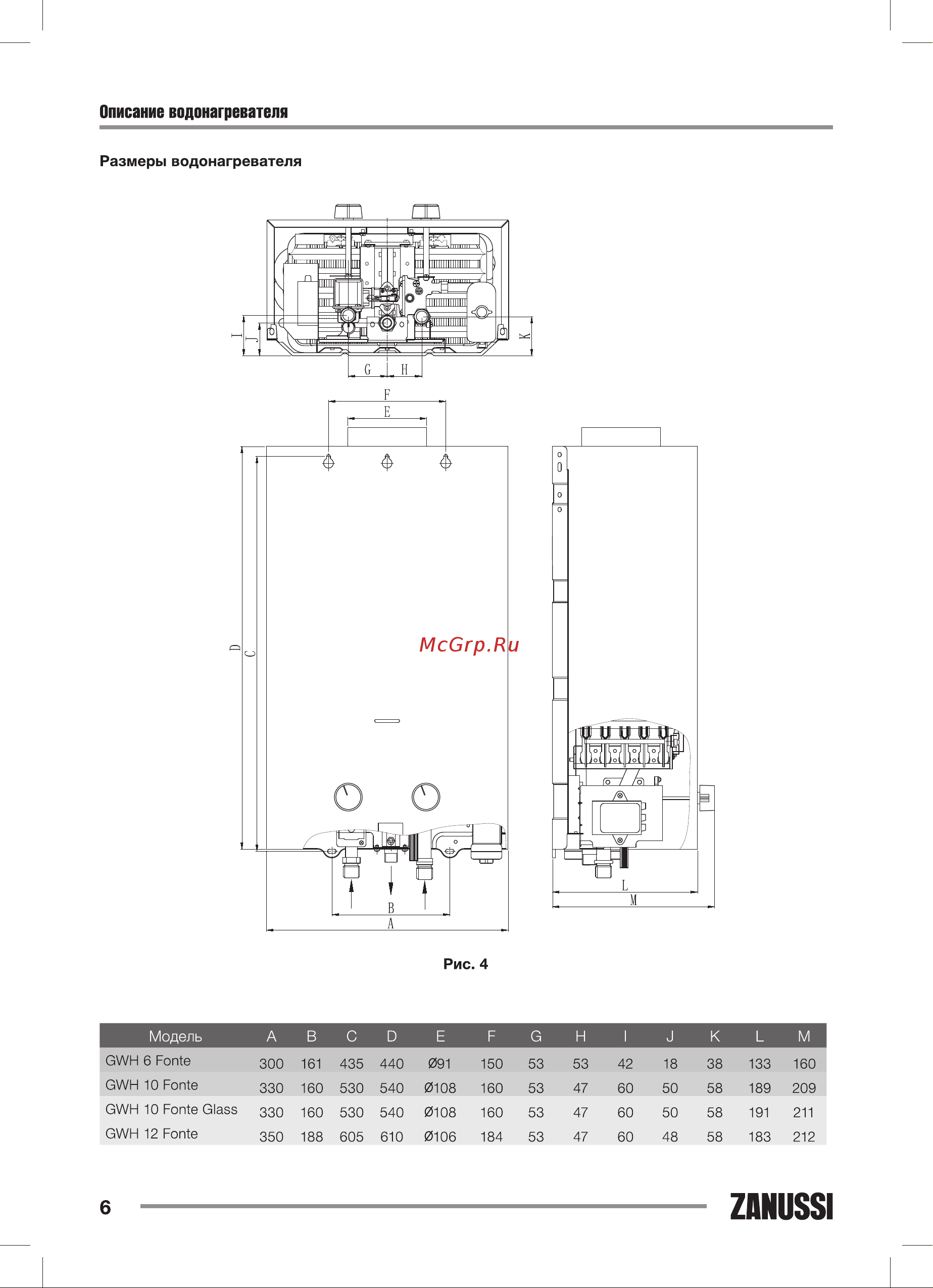 Zanussi GWH 12 Fonte НС-1107001 Инструкция к Zanussi GWH 12 Fonte онлайн [6/32] 868173