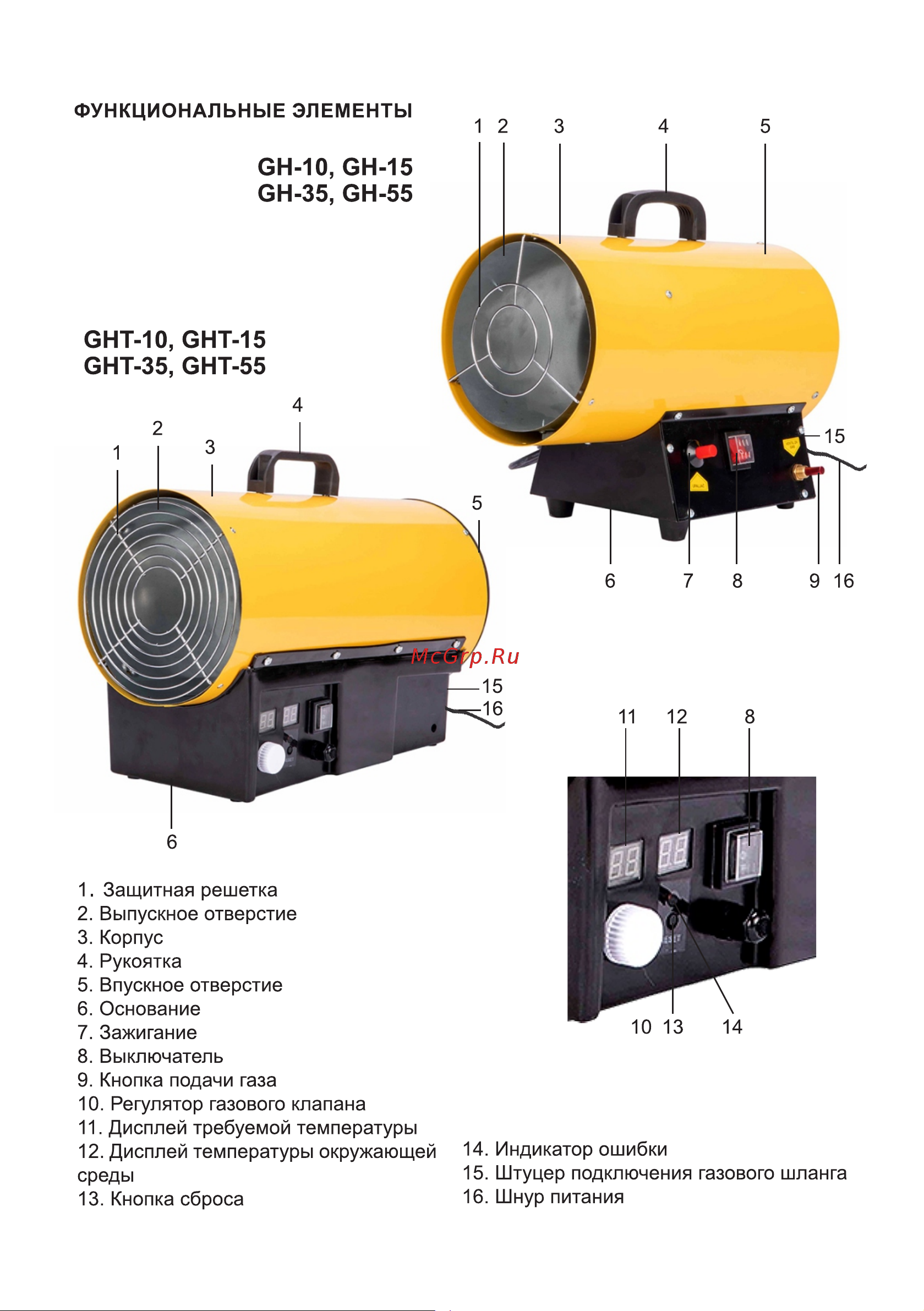ELECTROLITE  GHT-10 EL (10 кВт, 350 м3) 6112 Инструкция по эксплуатации онлайн [11/20] 868206