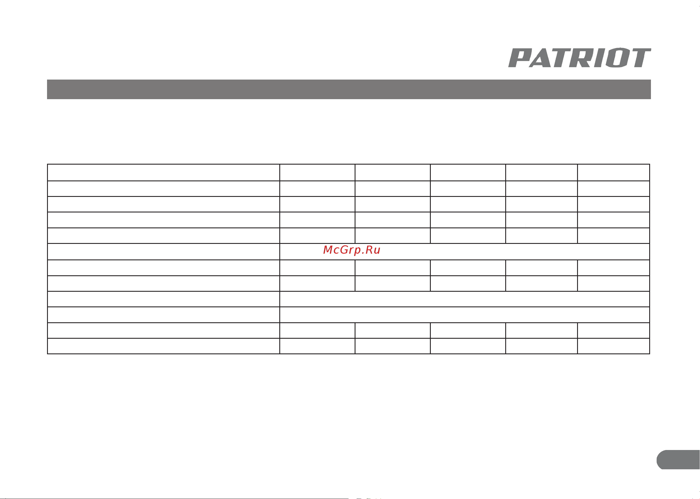 Patriot GS-12 633445012 Инструкция к PATRIOT GS-12 онлайн [10/25] 868209