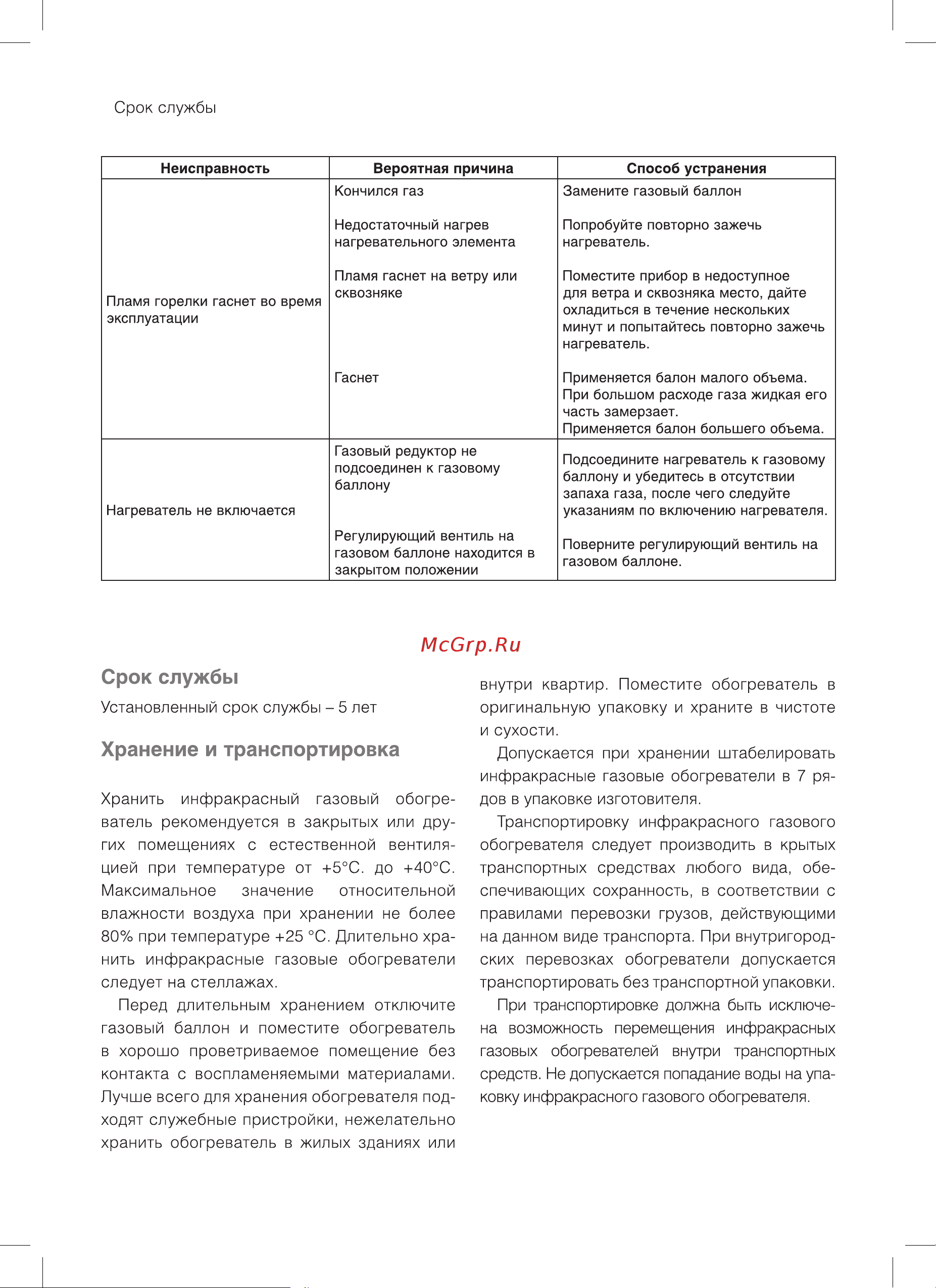 Ballu BIGH-3 НС-1043315 Инструкция к Ballu BIGH-3 онлайн [11/21] 868280