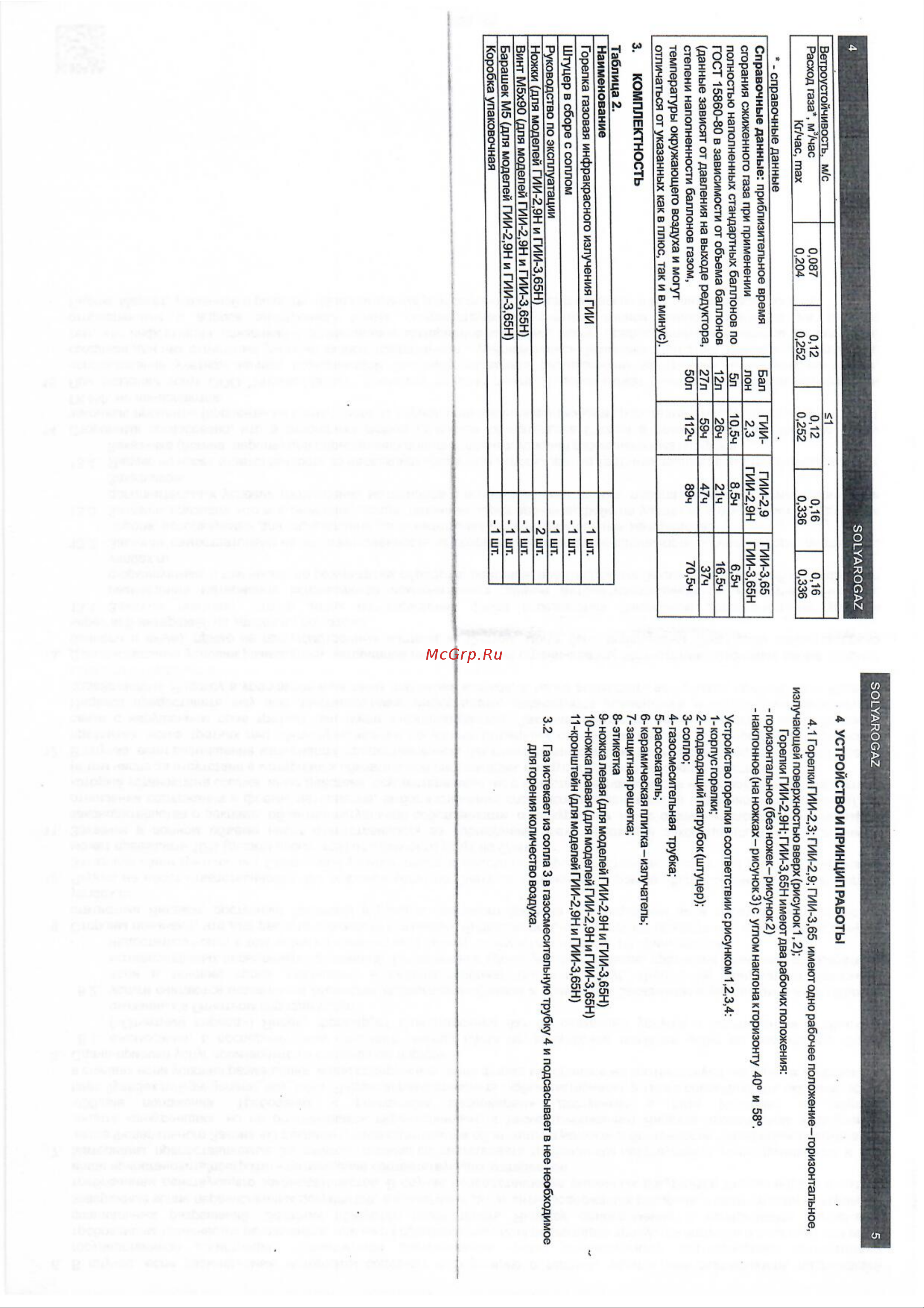 САВО Солярогаз ГИИ-2,9 00000000211 Инструкция онлайн [3/10] 868291