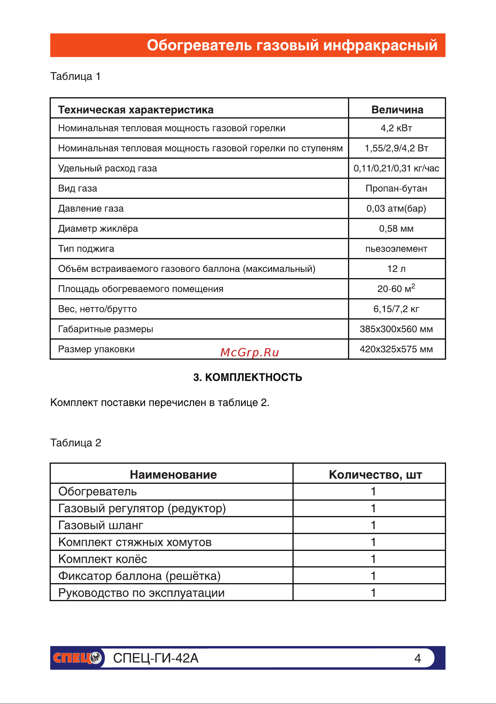 Спец 4,2 кВт СПЕЦ-ГИ-42А Инструкция к Спец СПЕЦ-ГИ-42А онлайн [4/15] 868297