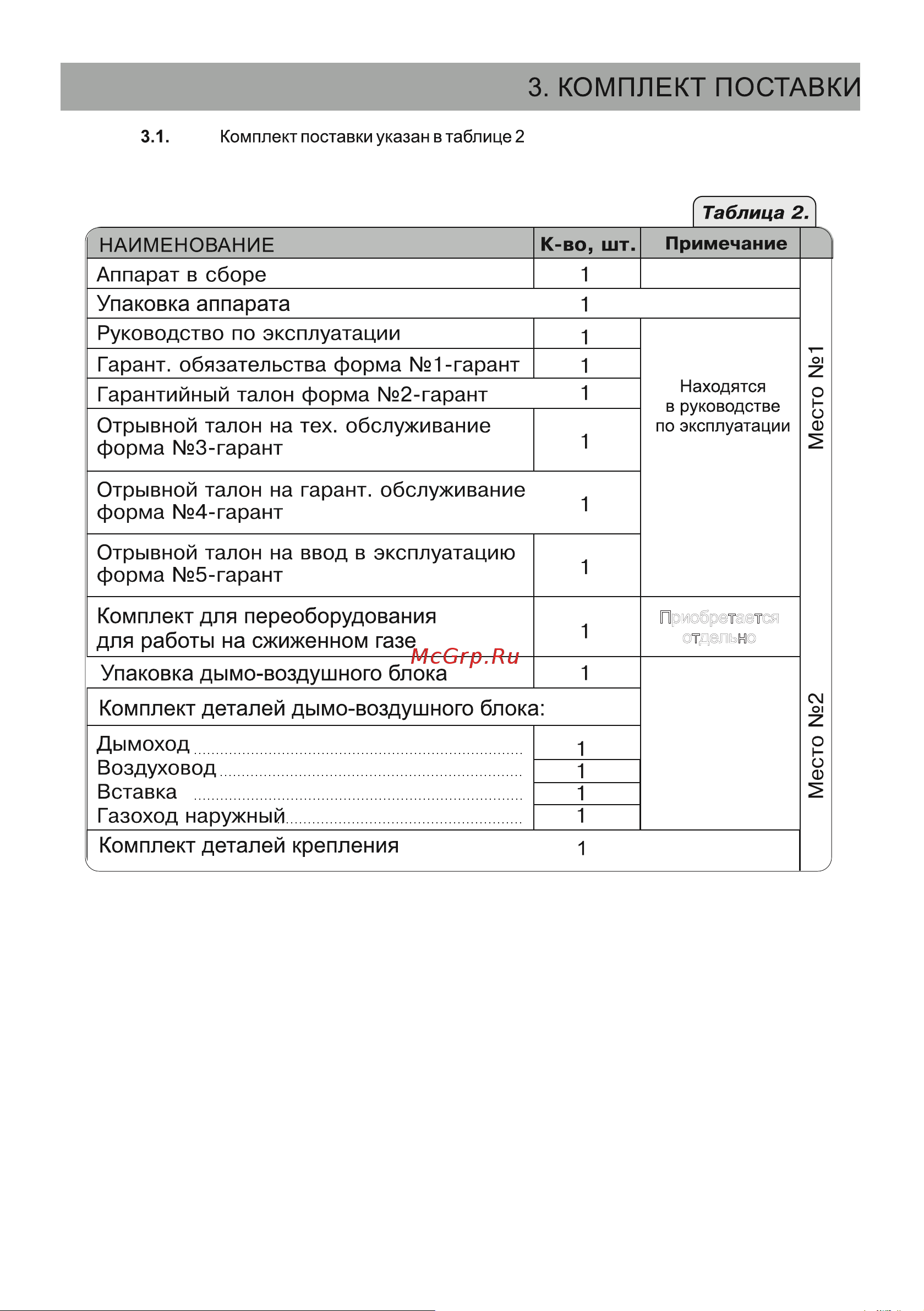 ARIDEYA ARD-10-000005 Инструкция к ARIDEYA ARD-10-000005 онлайн [6/28] 868299