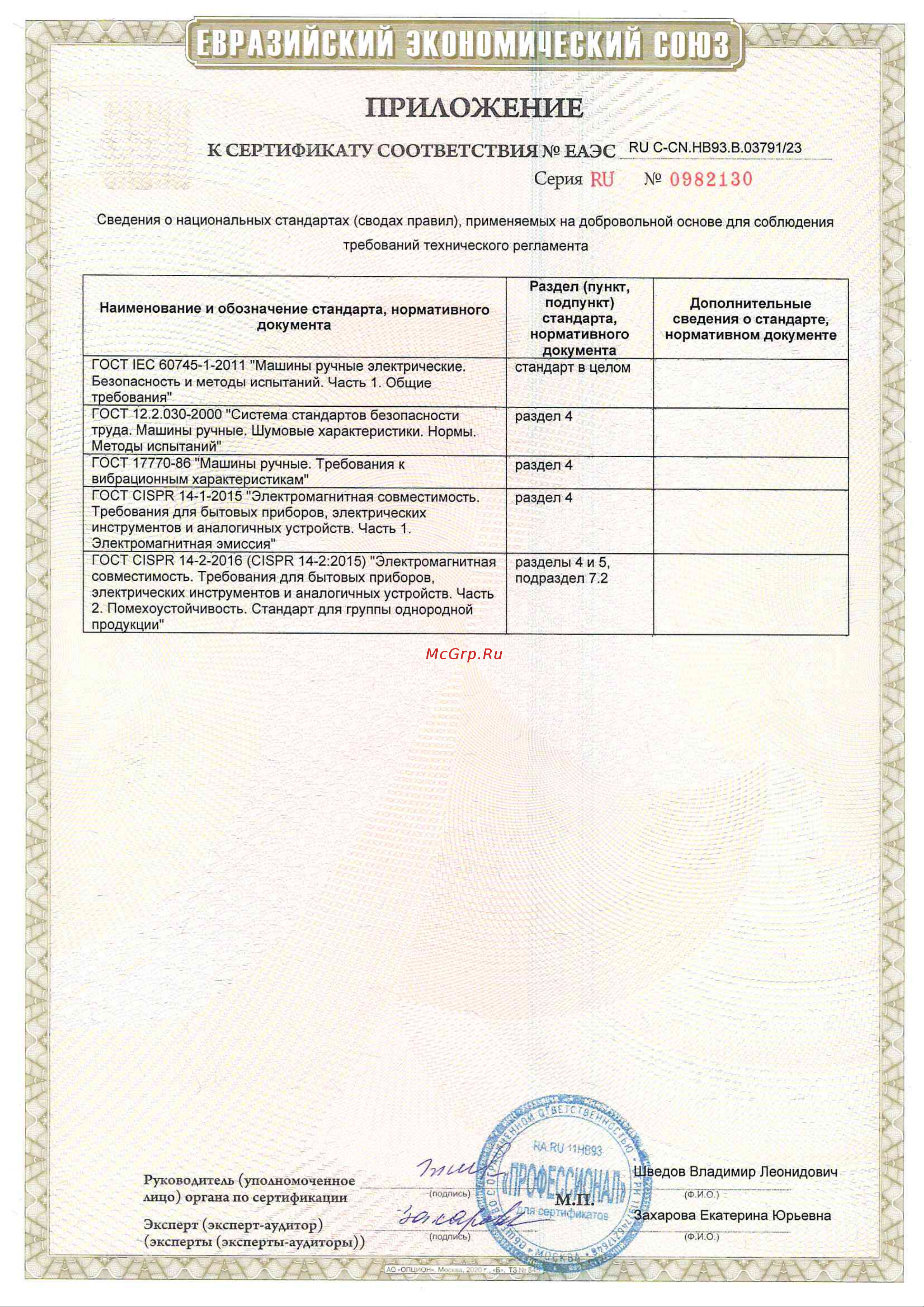 LIXIE LXJG-1 Сертификат соответствия онлайн [2/2] 868318