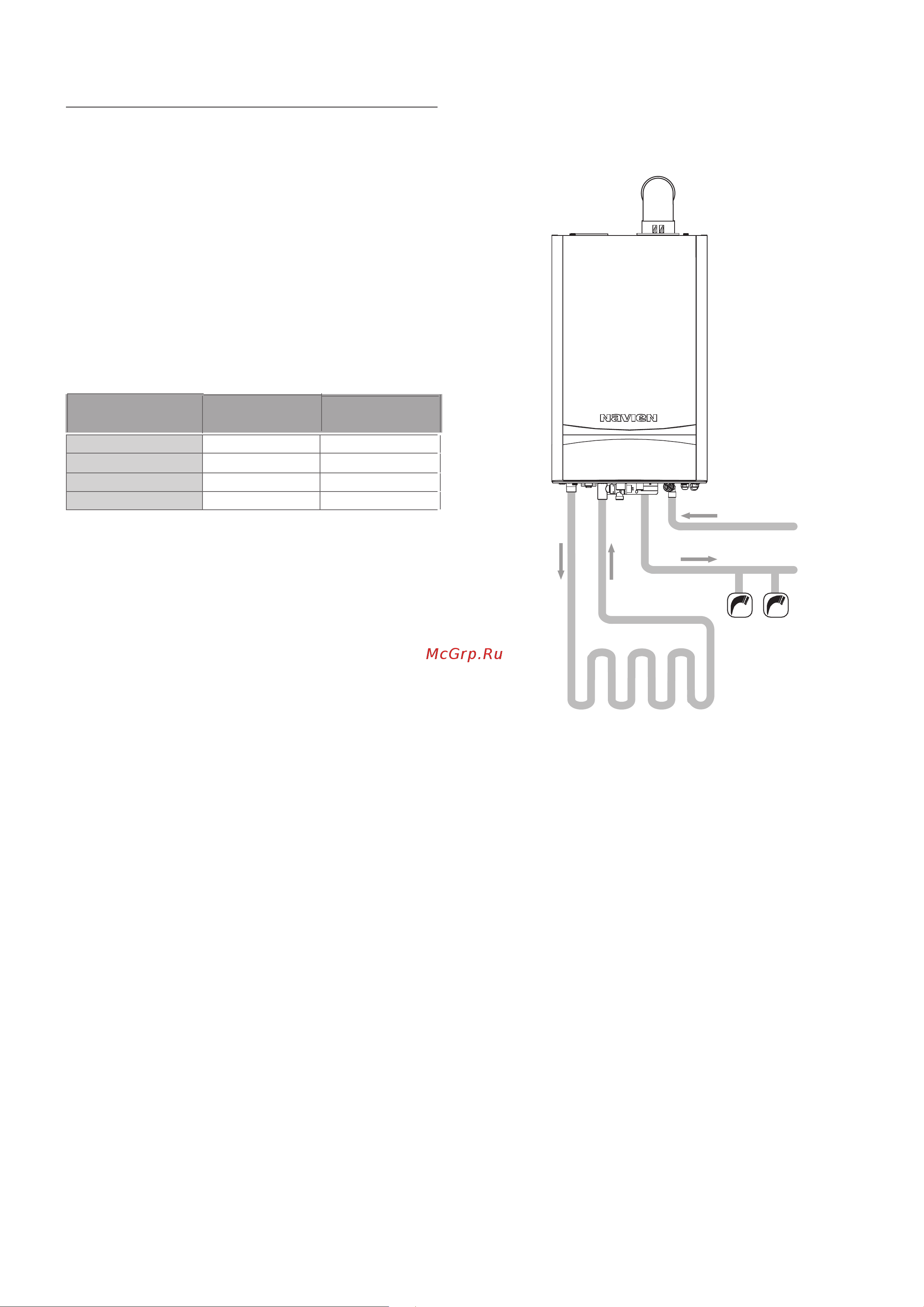 Ariston Genus Premium 45 HP Инструкция к Ariston Genus Premium 45 HP онлайн [5/43] 868344