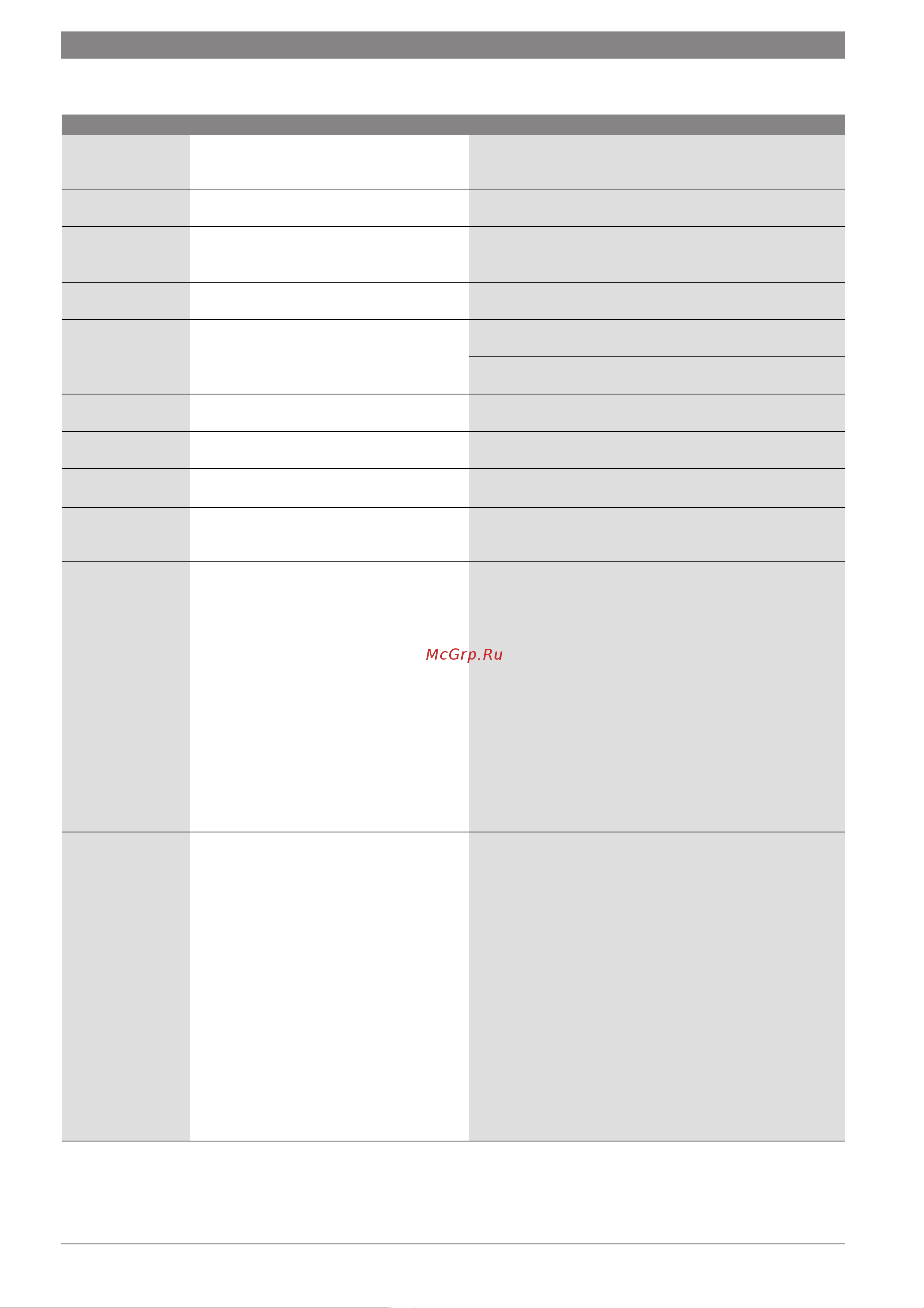 Bosch WBN6000-18H RN S5700 7736900199 Инструкция к Bosch WBN6000-18H RN S5700 7736900199 онлайн [35/45] 868360