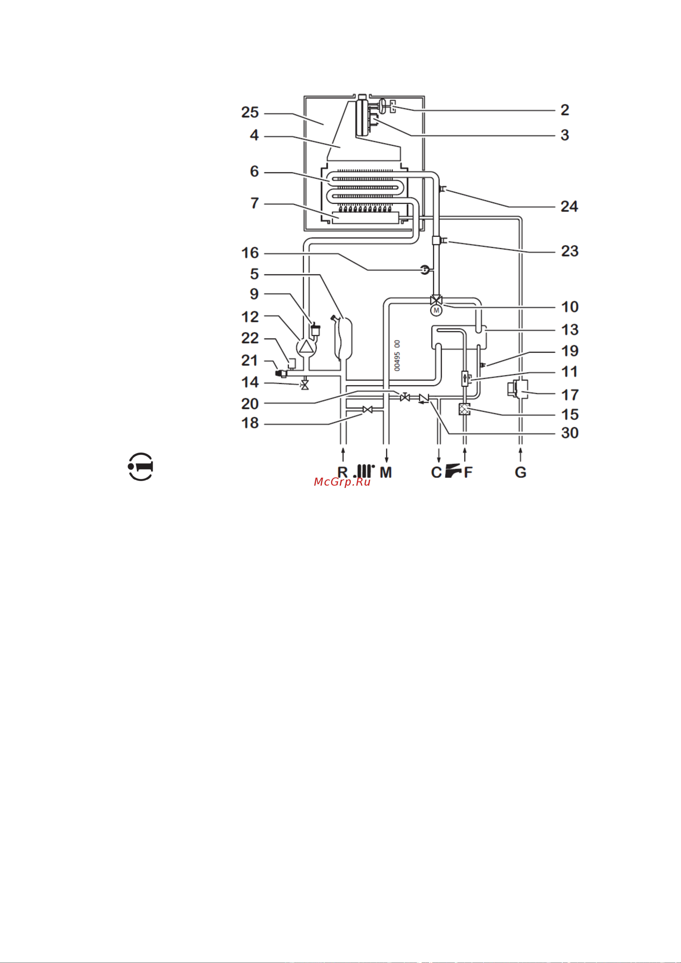 Federica Bugatti 24 TECH 2-х контурный 2036400 Инструкция к Federica Bugatti 24 TECH 2036400 онлайн [41/54] 868361