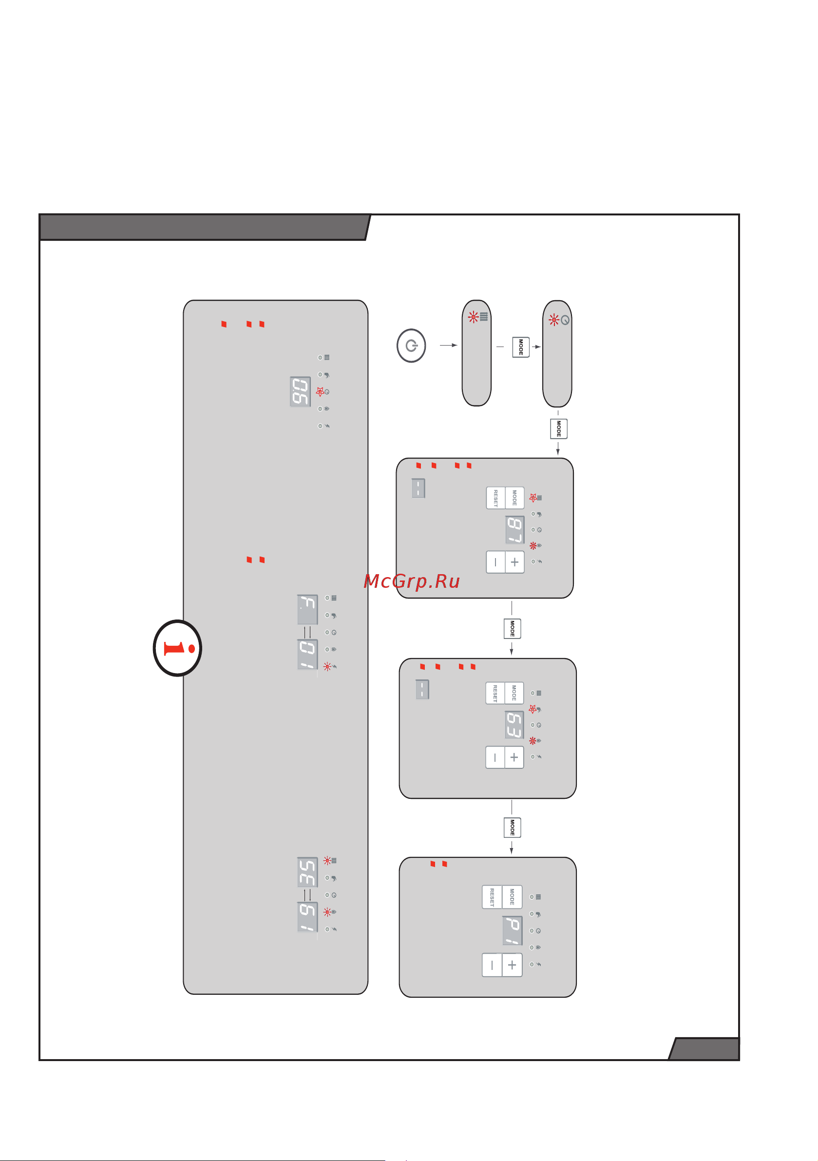 Protherm Пантера 30 KTV 10008033 Инструкция к Protherm Пантера 30 KTV 10008033 онлайн [8/39] 868363