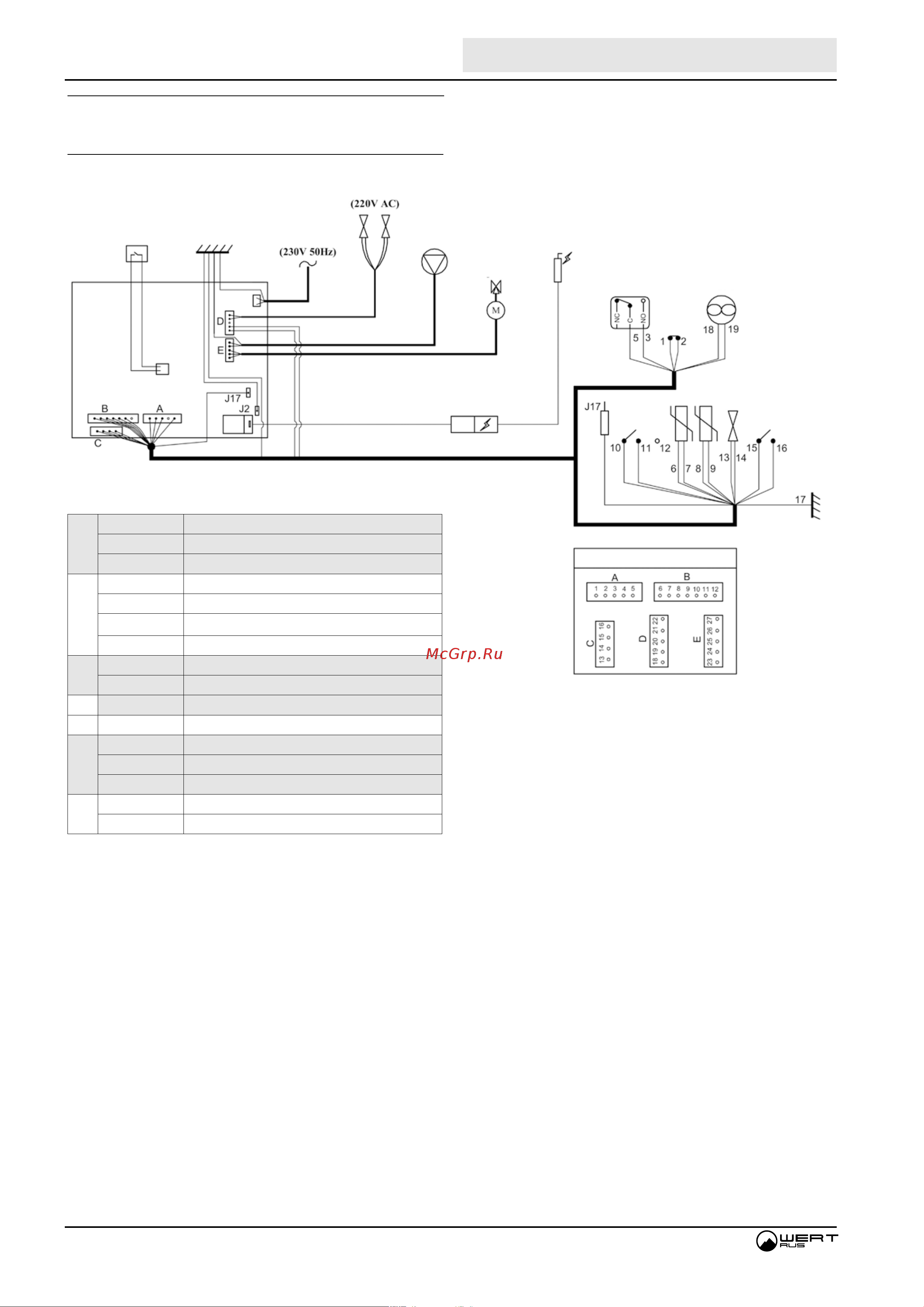 WERTRUS ECO 24СF (атмосферный) 242401 Инструкция к WERTRUS US ECO 24FF 2424001 онлайн [20/24] 868367
