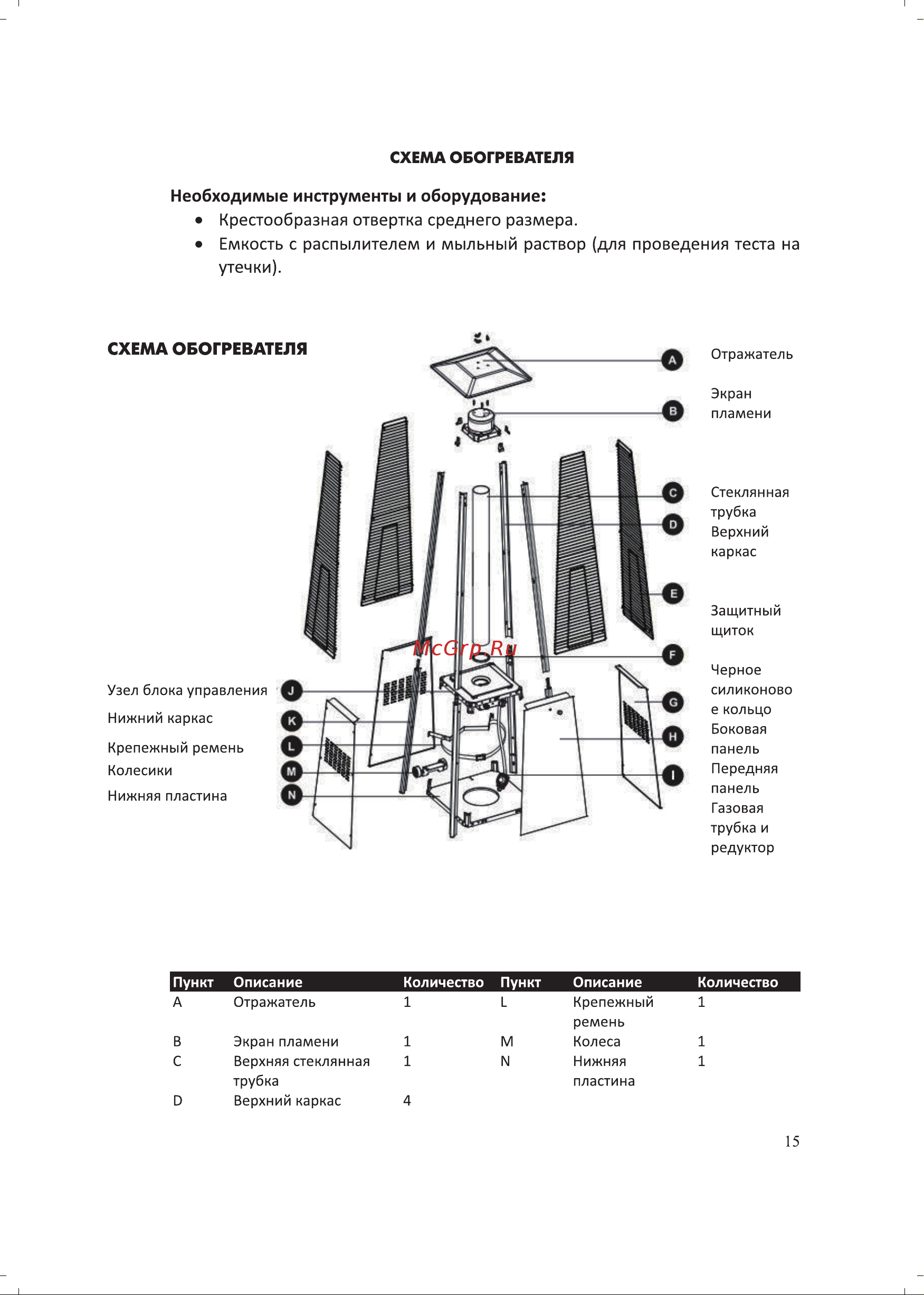 Jax JOGH-11000 PNGS (нержавейка) 1600001203319 Инструкция по эксплуатации онлайн [15/32] 868373