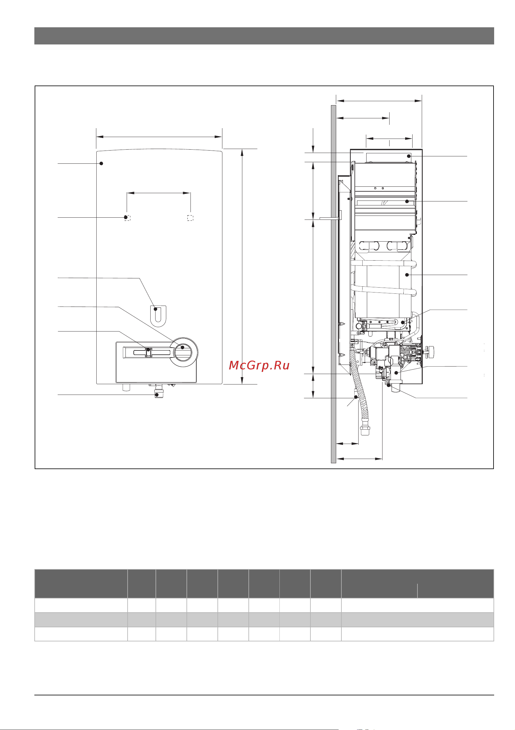 Bosch WR13-2 P23 S5799 7736501464 Инструкция к Bosch WR10-2 P23 S5799 7736501463 онлайн [5/40] 868391