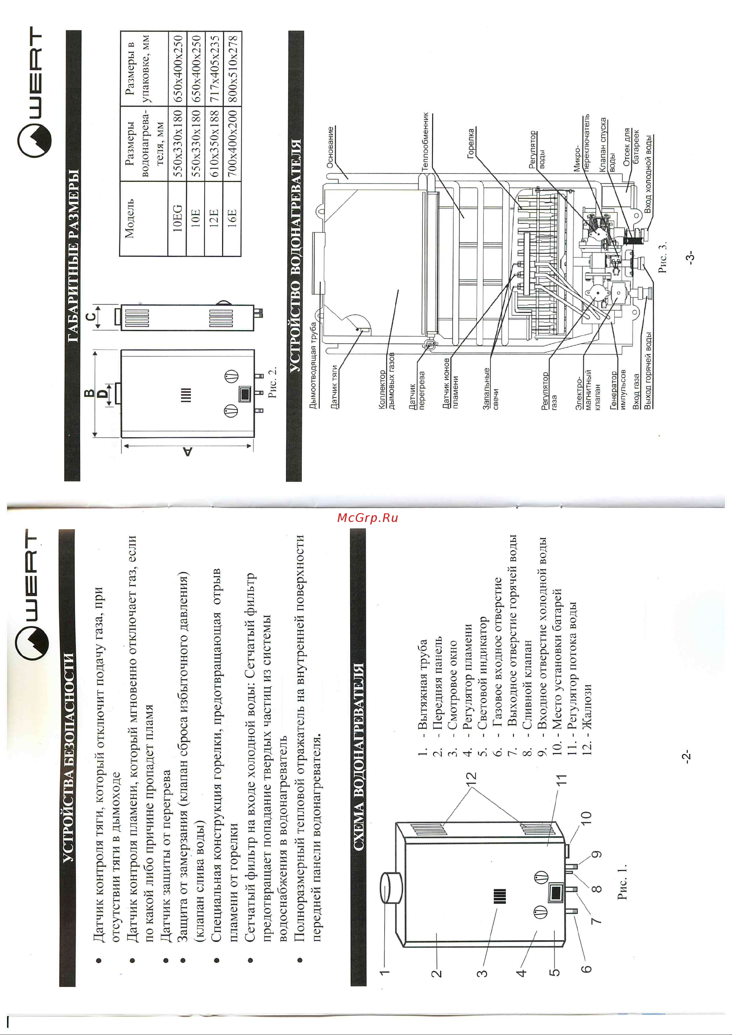 WERTRUS 10EG LEMON W1406 Инструкция к WERT 10EG LEMON онлайн [4/10] 868426