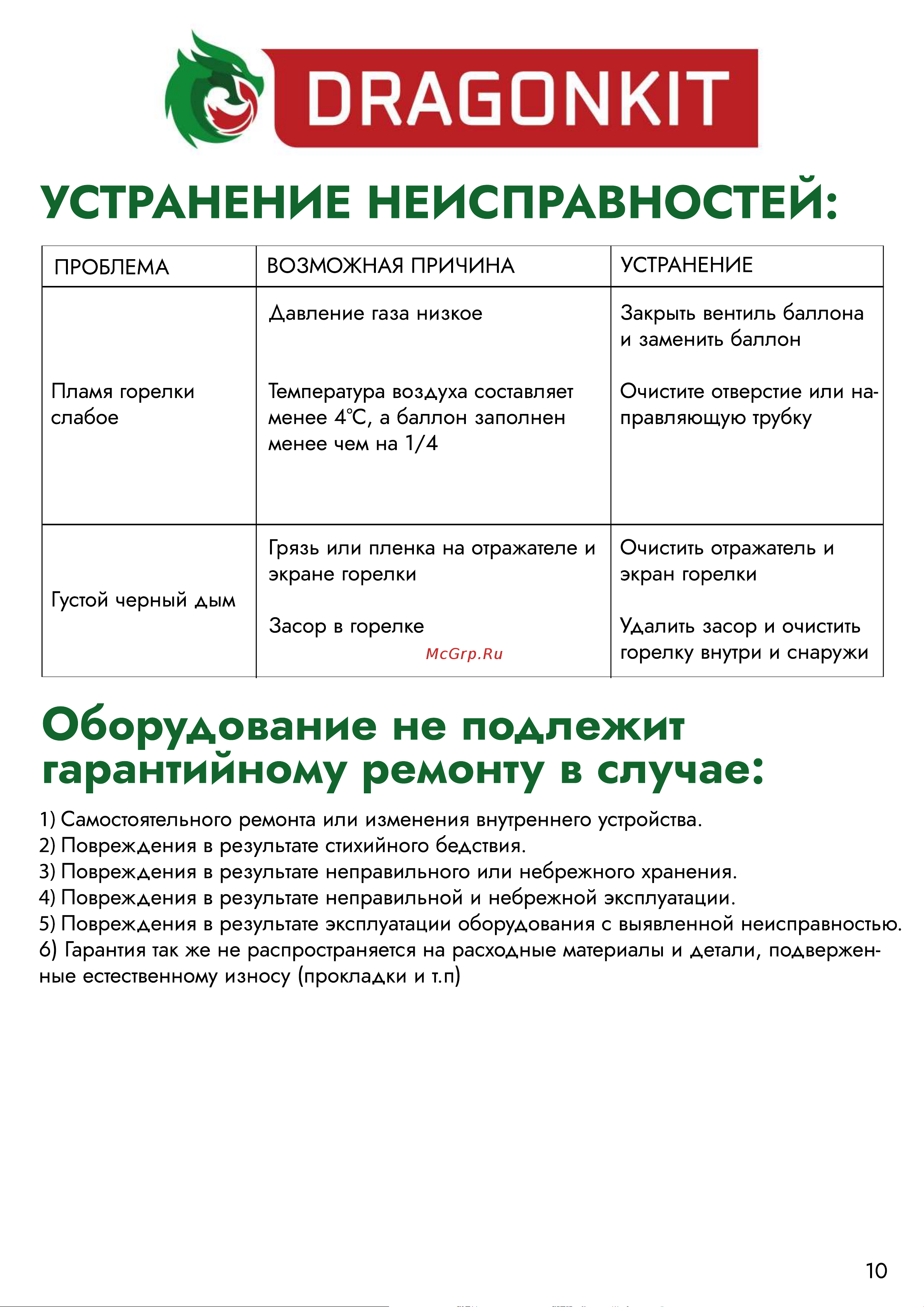 DRAGONKIT тип зонтик, в комплекте с регулятором и рукавом 00-00000492 Инструкция к обогревателю онлайн [11/12] 868443