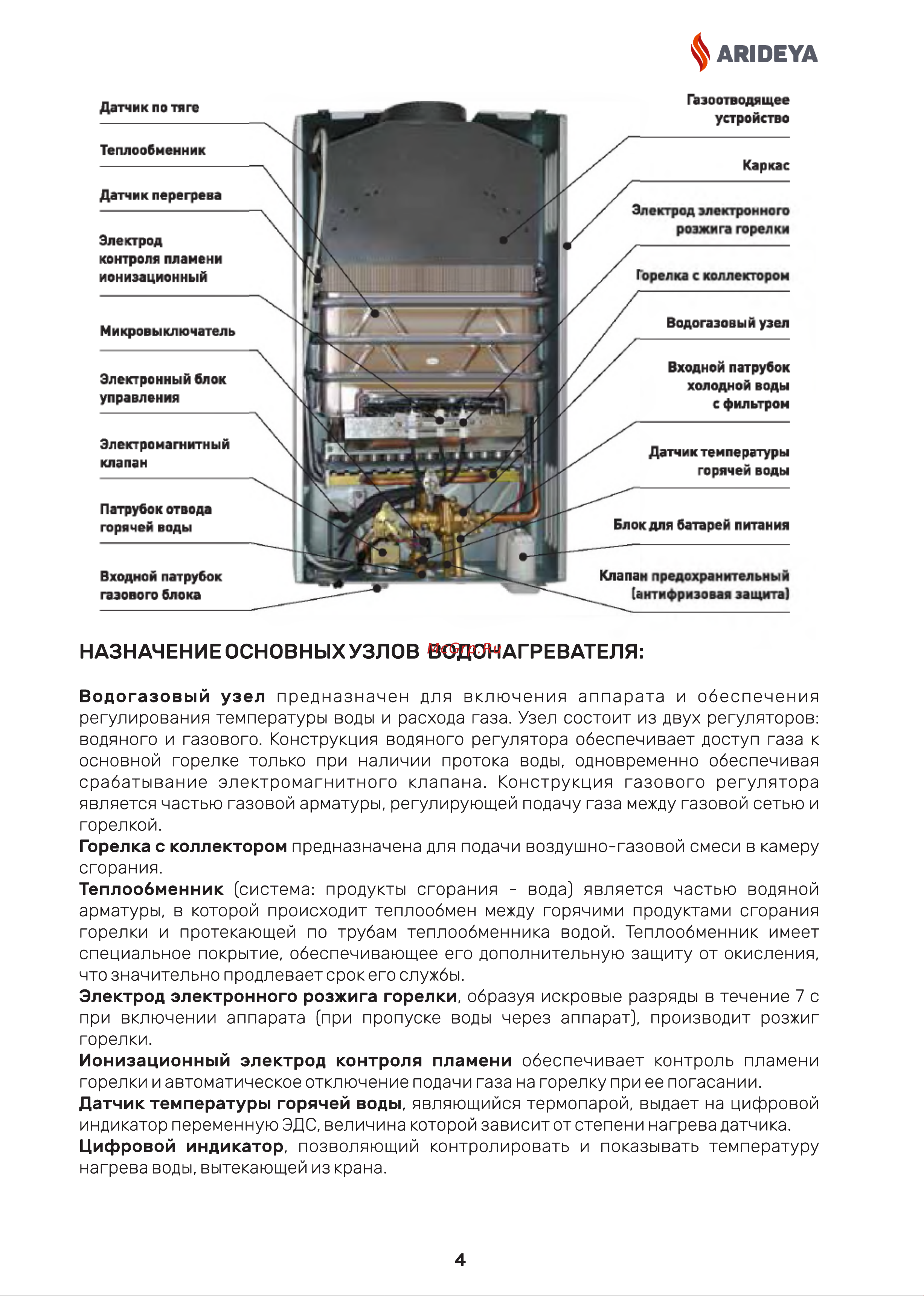 ARIDEYA ARD-01-000004 Инструкция к товару онлайн [6/22] 868446