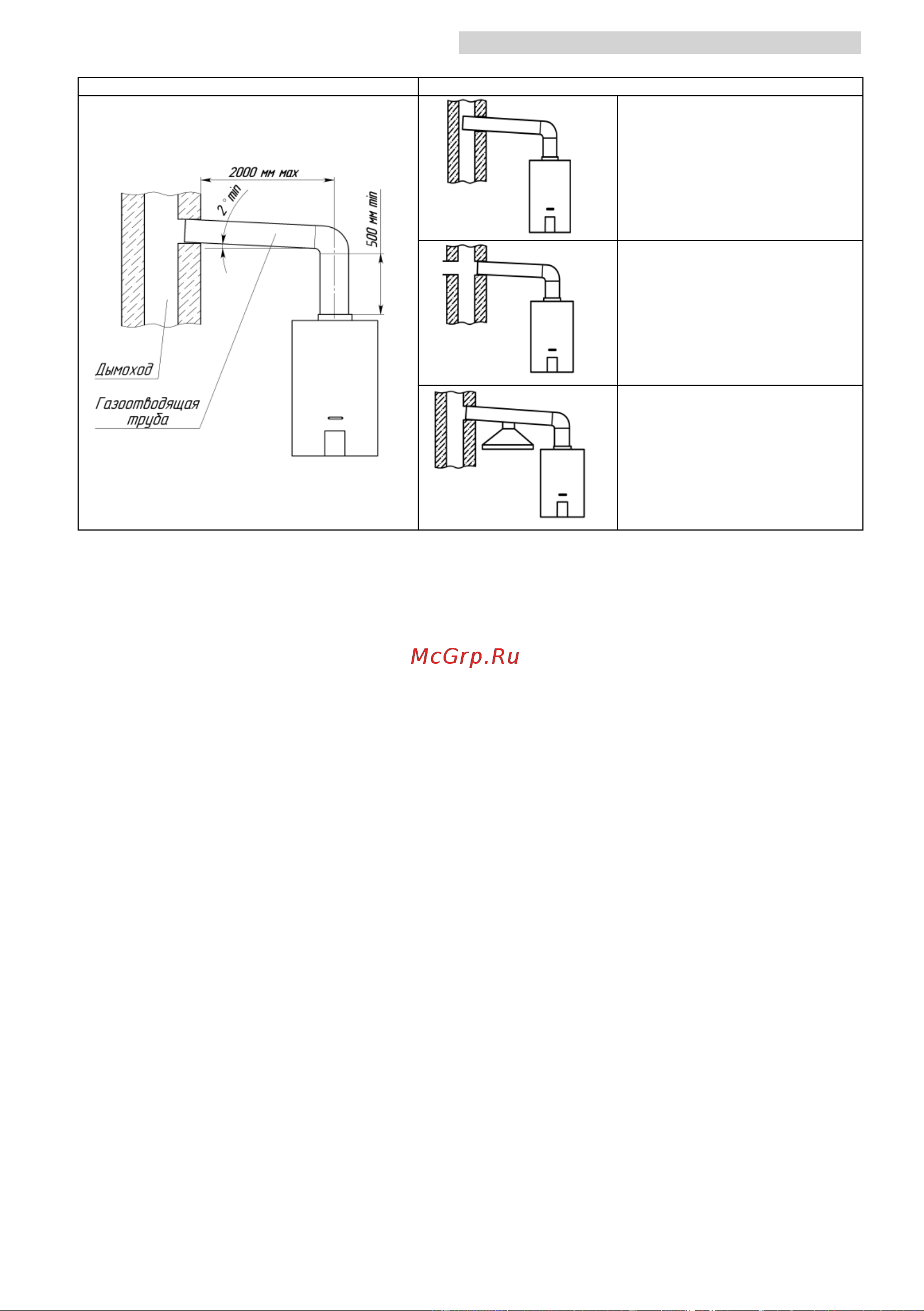 Baltgaz VEKTOR 10 G черные капли 30560 Инструкция к BaltGaz VEKTOR 10 G 30560 онлайн [12/19] 868452