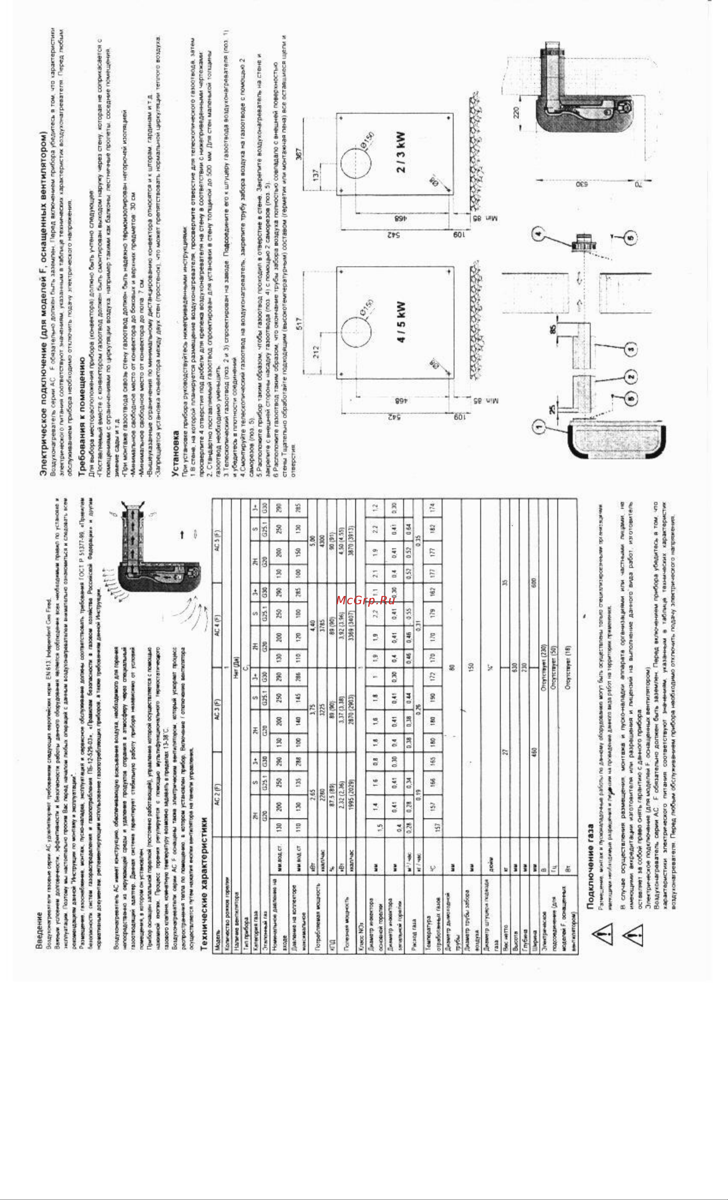 Alpine Air NGS-50 AC-5 с коаксиальной трубой, 5 кВт 375050 Инструкция к Alpine air NGS-50 AC-5 375050 онлайн