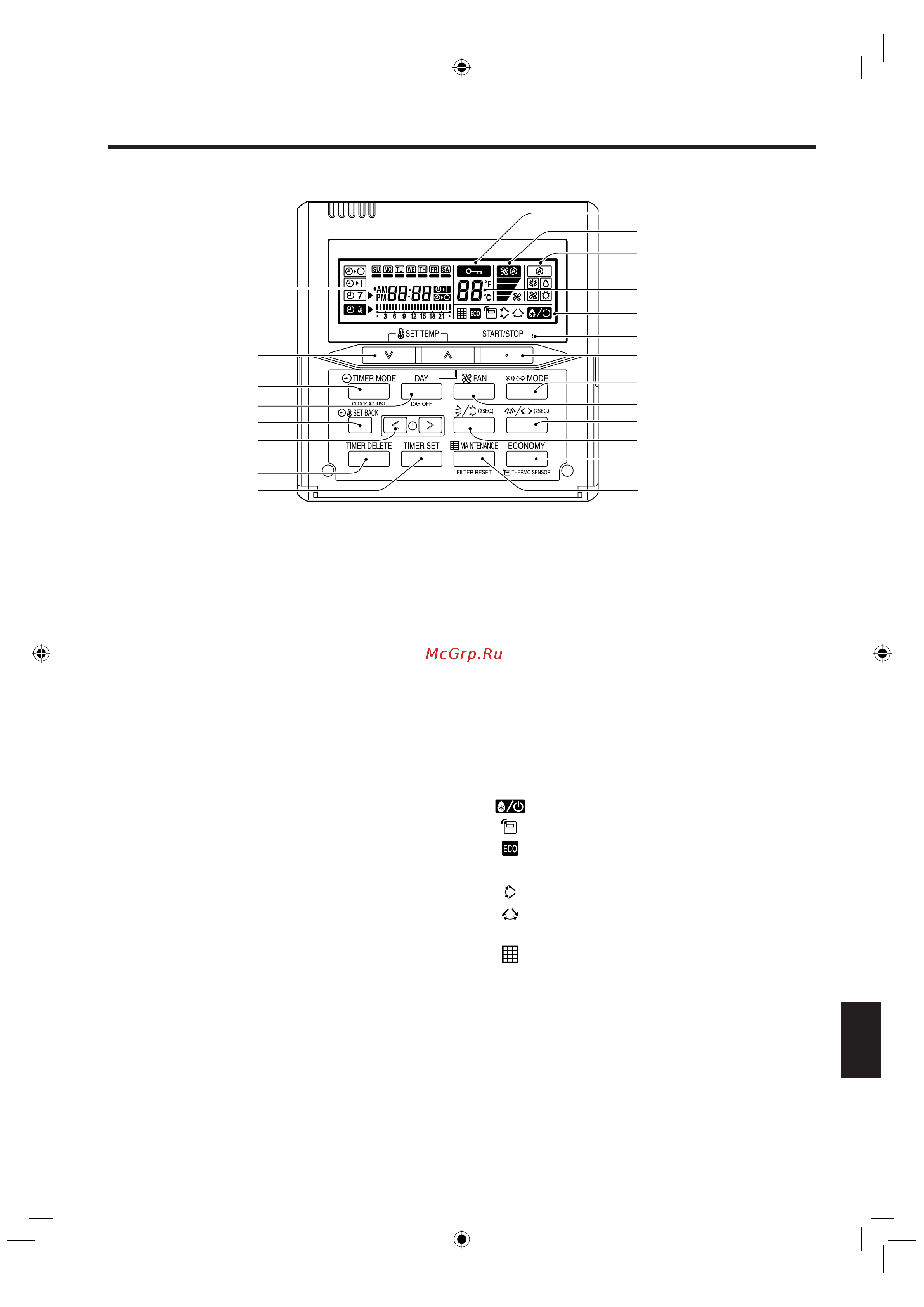 General-Fujitsu ARHF12L канальная сплит-система Инструкция к товару онлайн [4/17] 868511