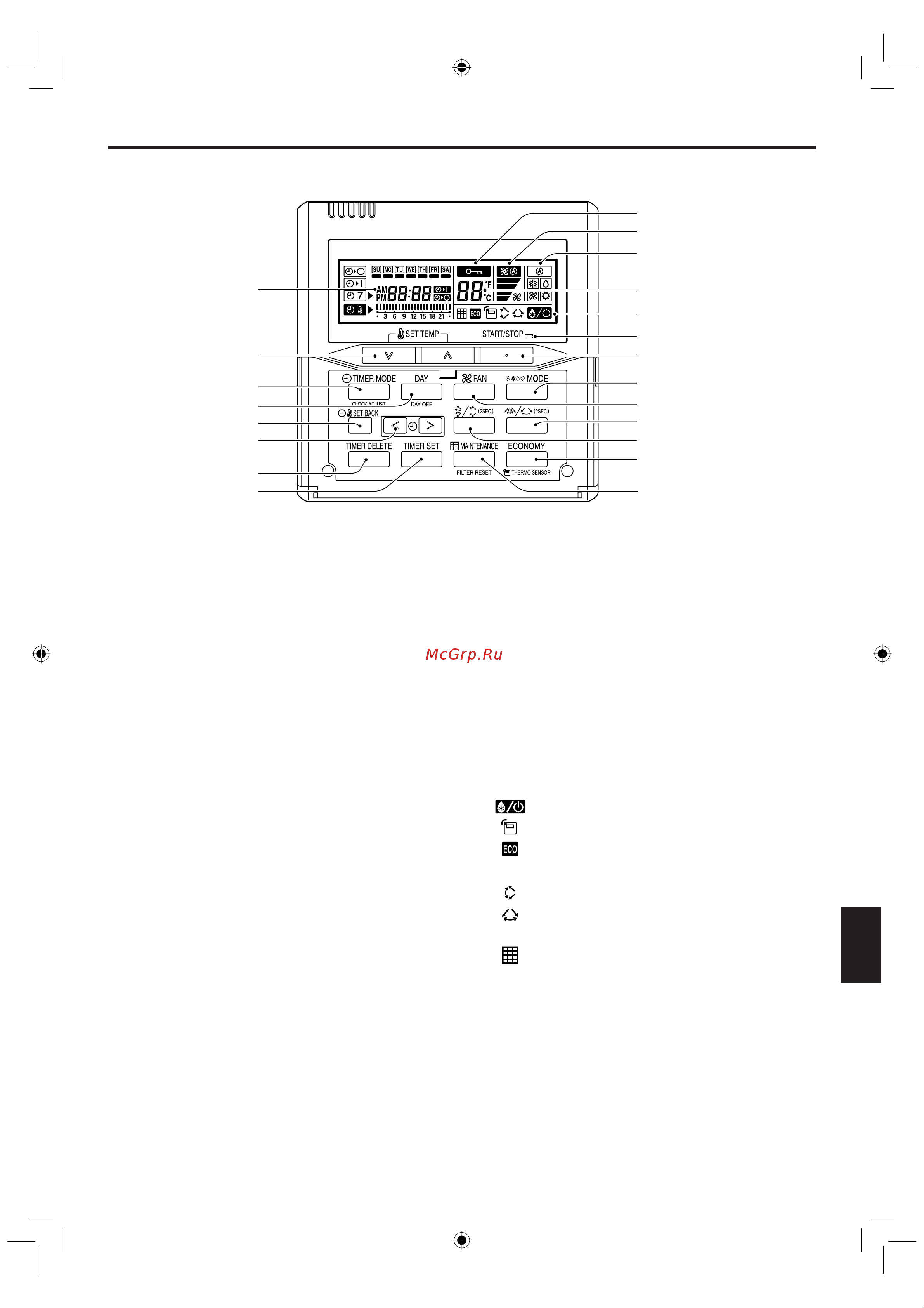 General-Fujitsu ARHF24L канальная сплит-система Инструкция к товару онлайн [4/17] 868514