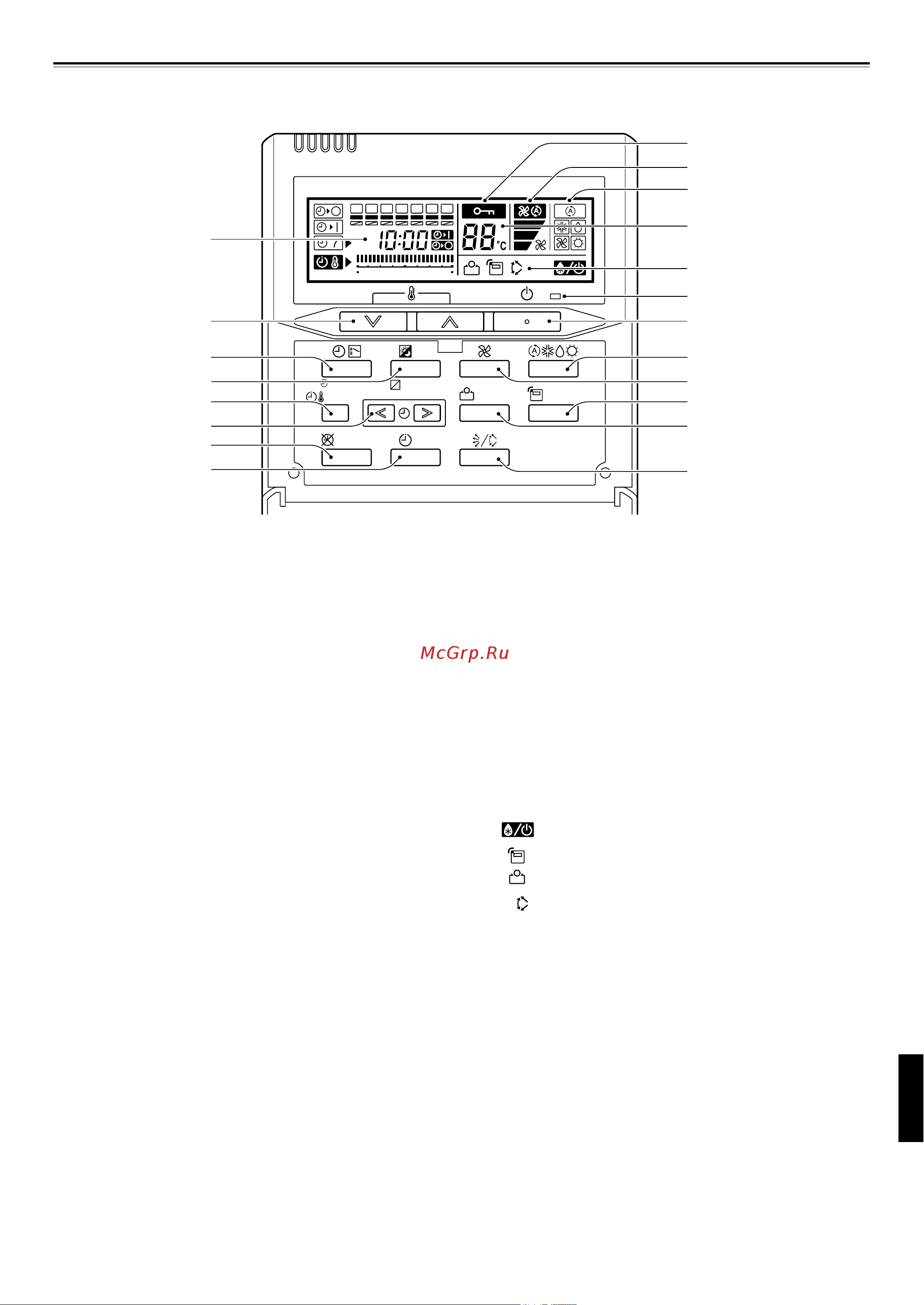 General-Fujitsu AUG 36U кассетная сплит-система Инструкция к General Fujitsu AUG 36U онлайн [3/17] 868522