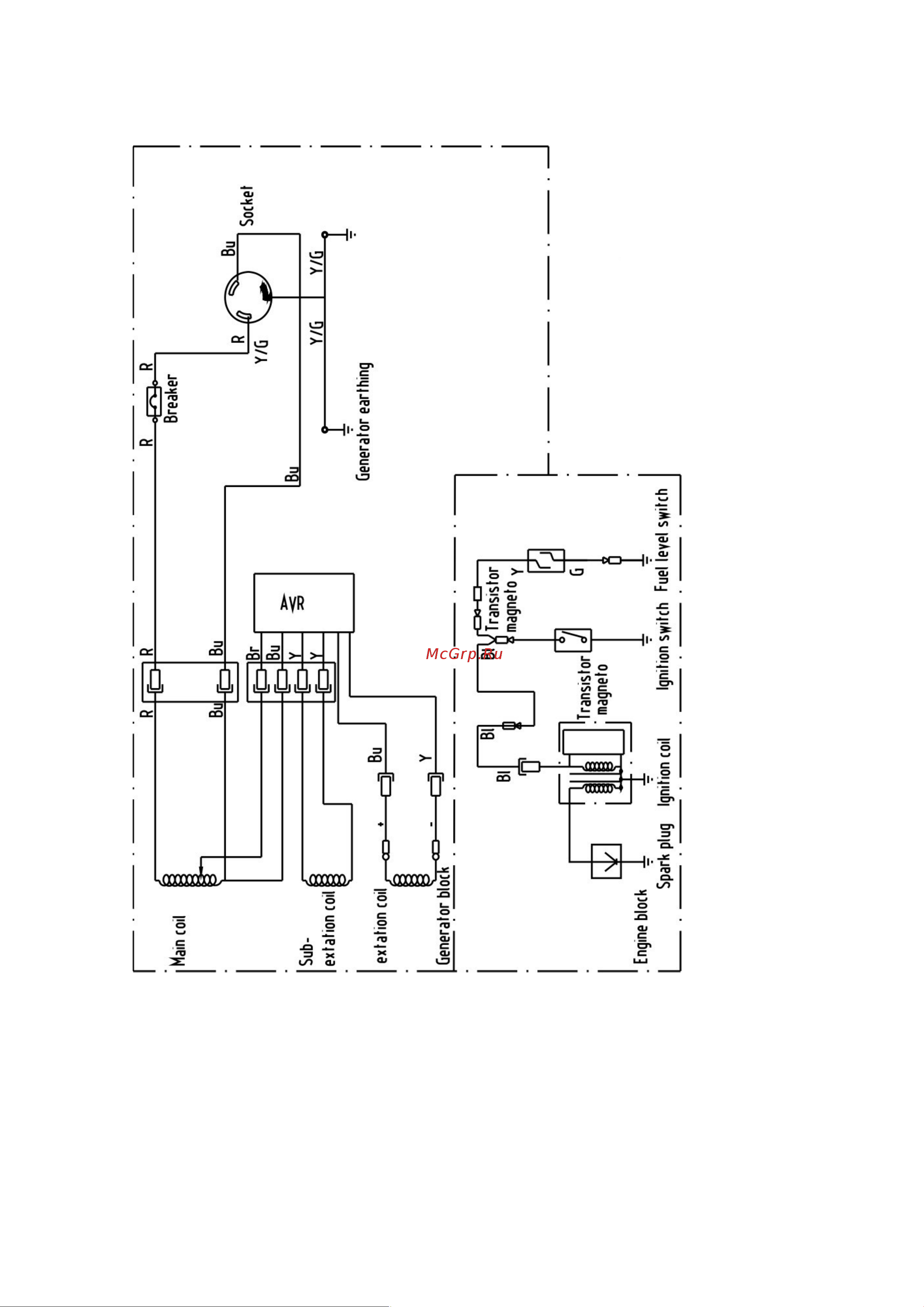 Aurora ABE 5500 RUN 5.5 кВт, 230 В, бензин+газ, увеличенный бак 13л 34116 Инструкция к товару онлайн [33/35] 868526