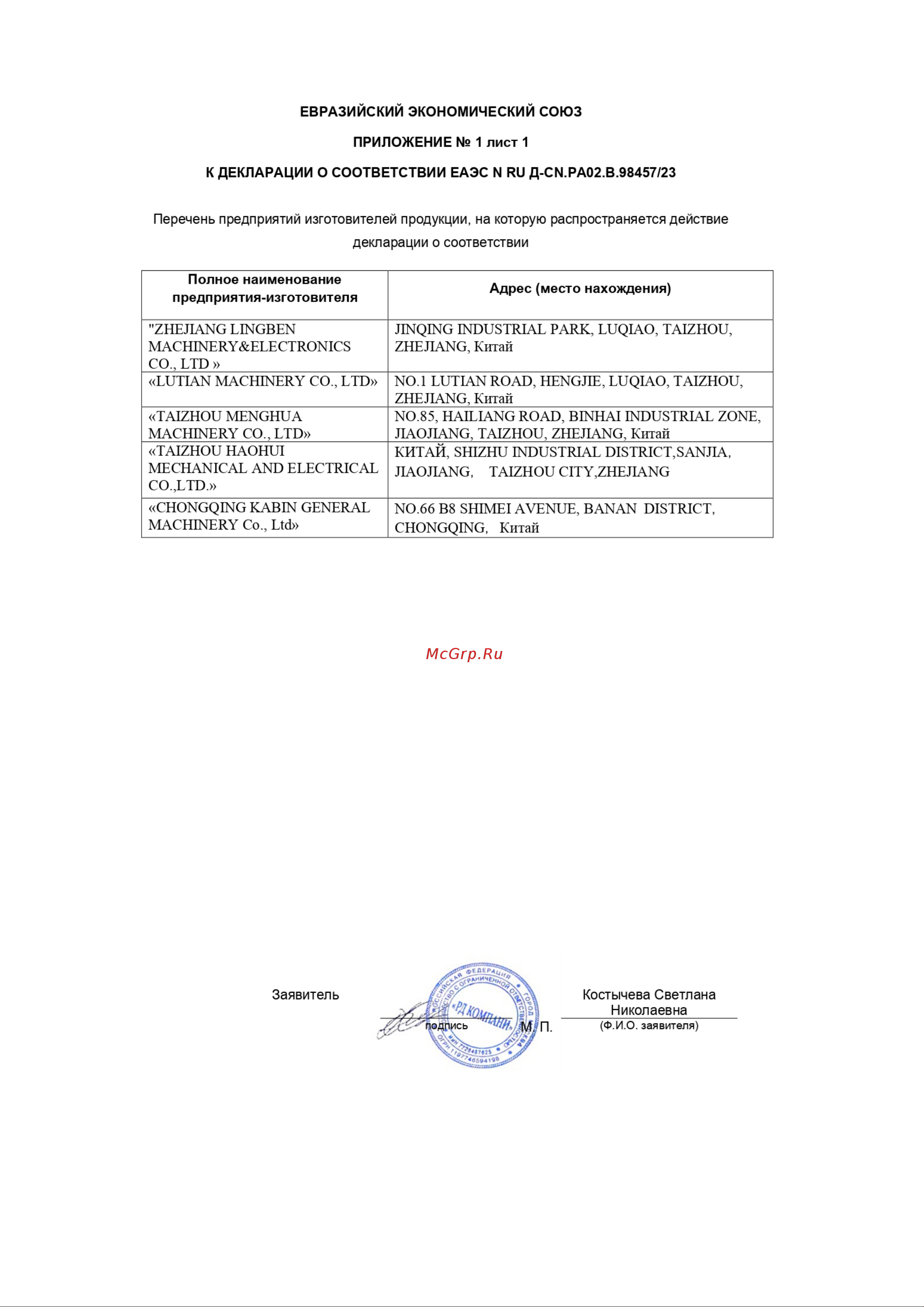 Энергопром УГБ-4300И 00-00021912 Декларация о соответствии онлайн [3/3] 868529