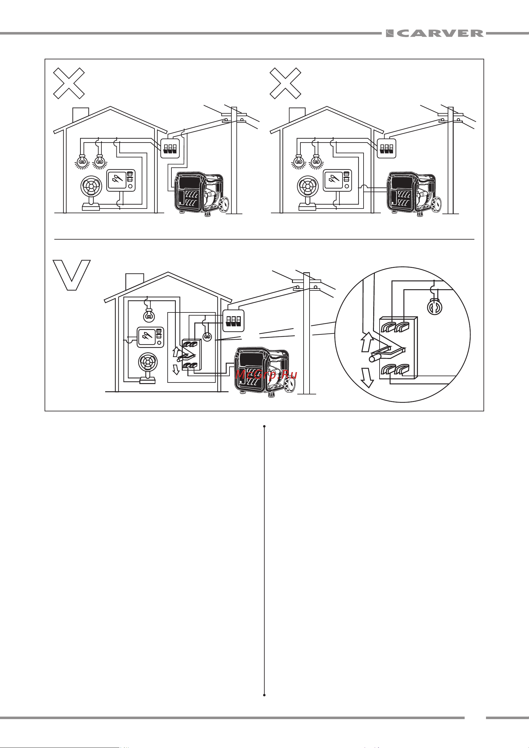 Carver PPG-10000IЕ инверторный 8/8,5кВт, 220/12В, 2+1розетки, без ATS-порта, диспл, колеса 01.020.00049 Инструкция онлайн [9/24] 868539