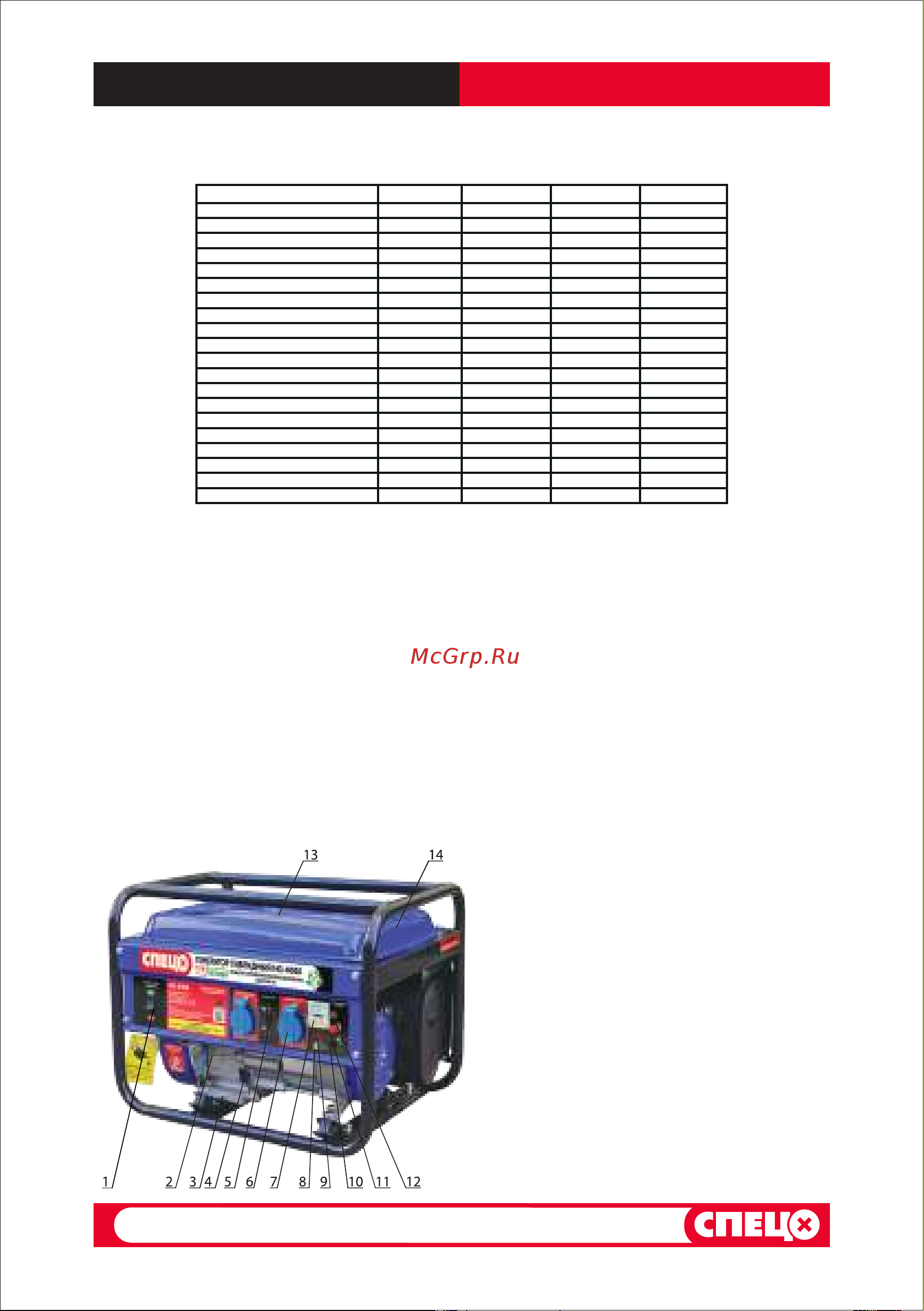 Спец (газ-бензин) HG-4000 1фаз,ном/макс=2,8/3,0 кВт, (компл.подключ к сети+баллону) СПЕЦ-4149 Инструкция по эусплуатации онлайн [5/24] 868564