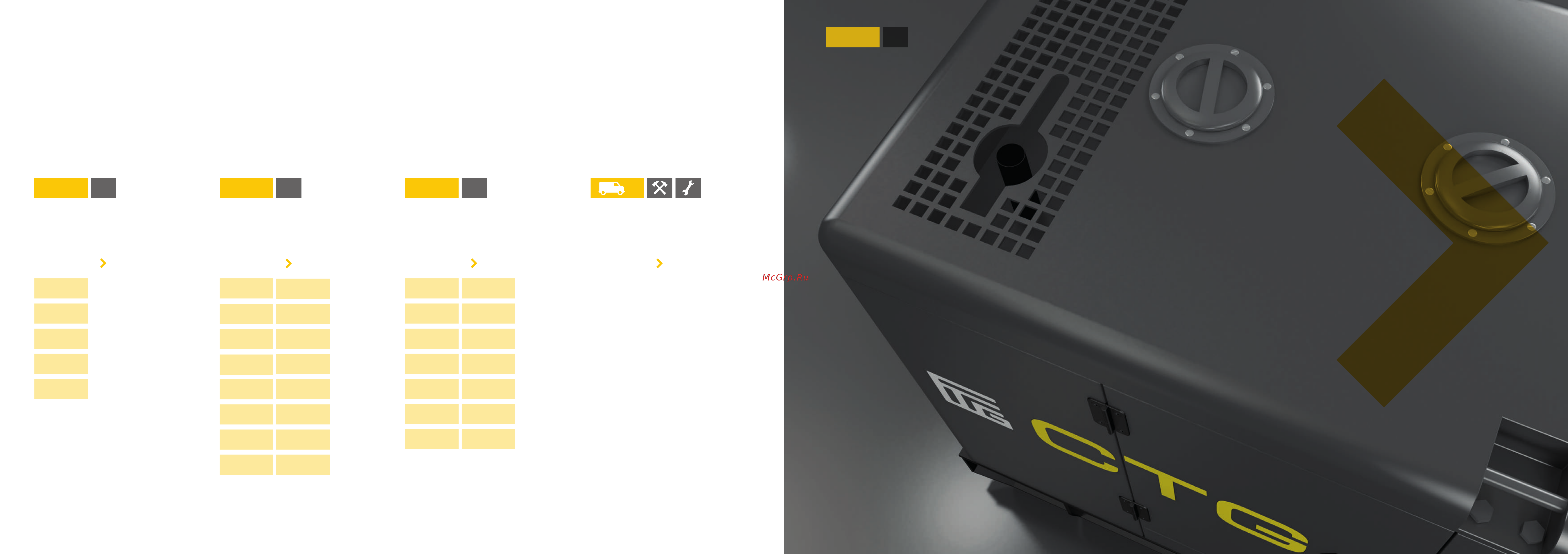 CTG 28IS-M 04687203457679 Инструкция к товару онлайн [4/28] 868589