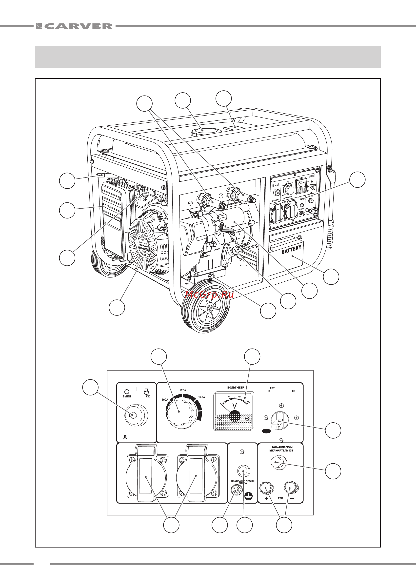 Carver ppg- 6500e welder сварочный; lt-190f, 5,0/5,5квт, 230в, бак 25 л, обм.медь 01.020.00039 Инструкция онлайн [6/24] 868602