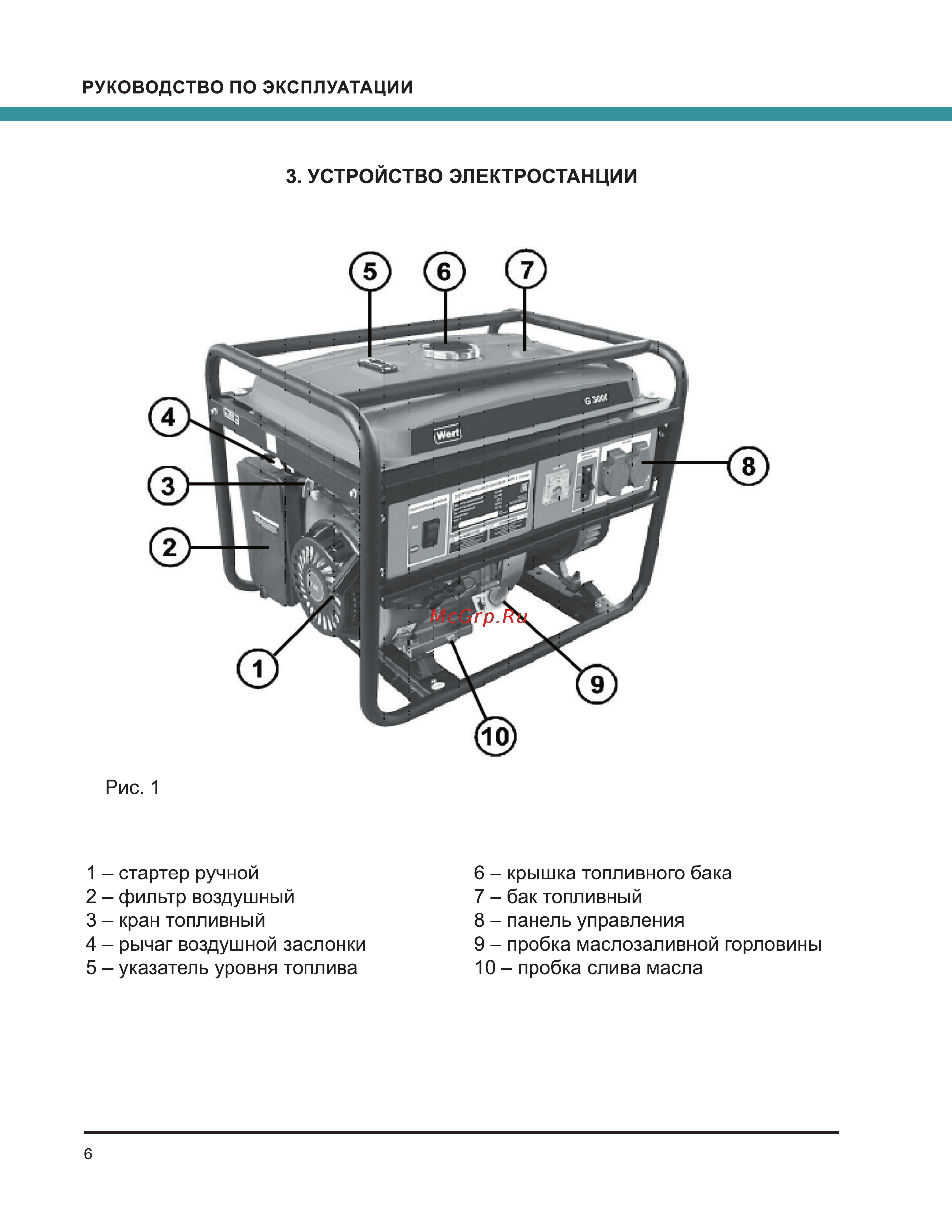 Wert G 8000 W0101.016.00 202169 Инструкция онлайн [6/32] 868613